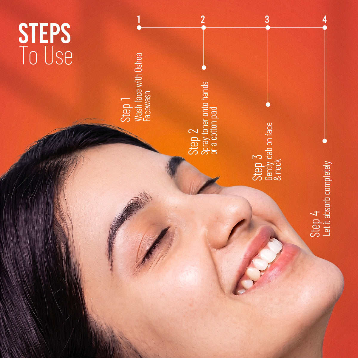Papaya Clean Anti-Blemish Toner