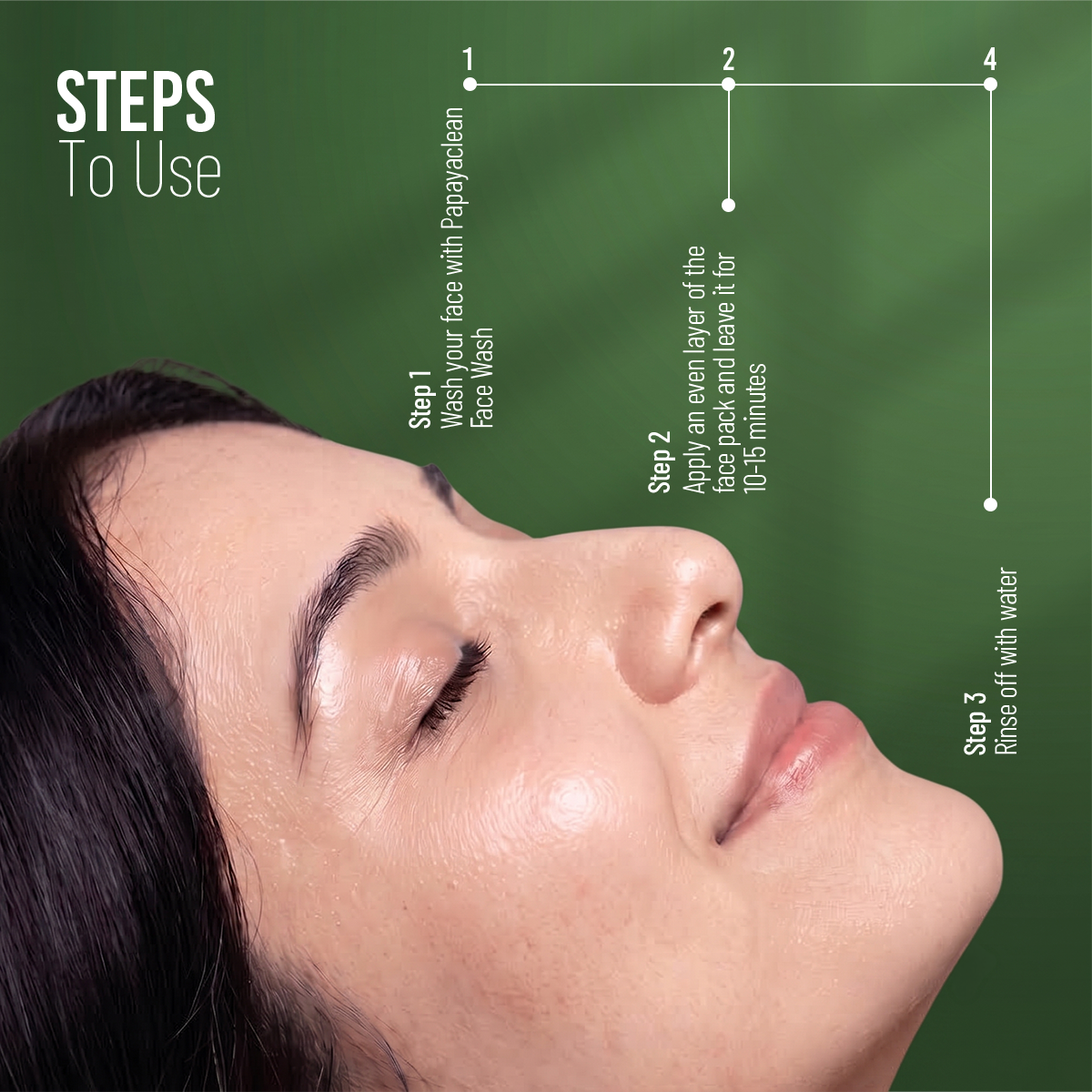 NeemPure Anti Pimple & Acne Facepack(Tube)