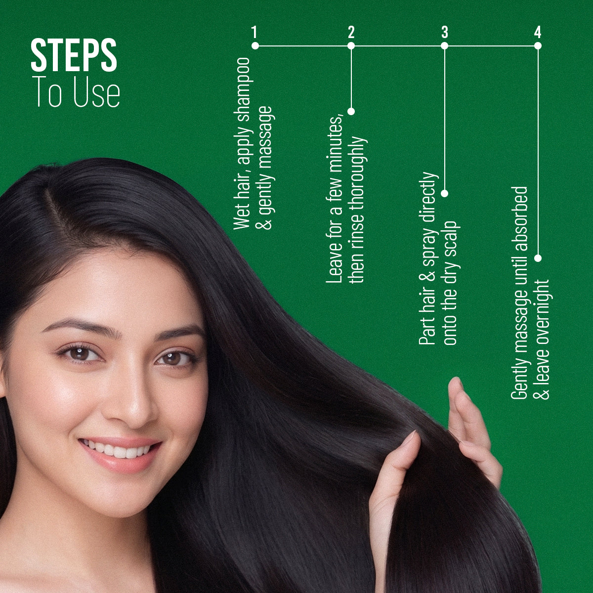 PhytoDERMA Hair Growth & Anti Hairfall Combo