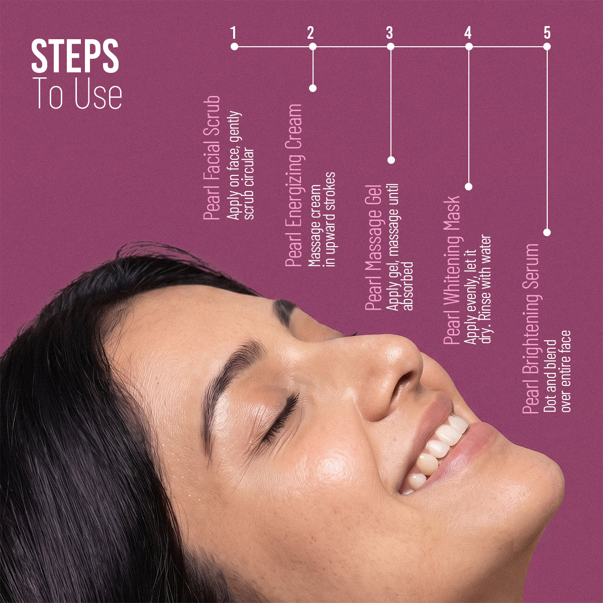 Pearl Skin Whitening Therapy Facial Kit