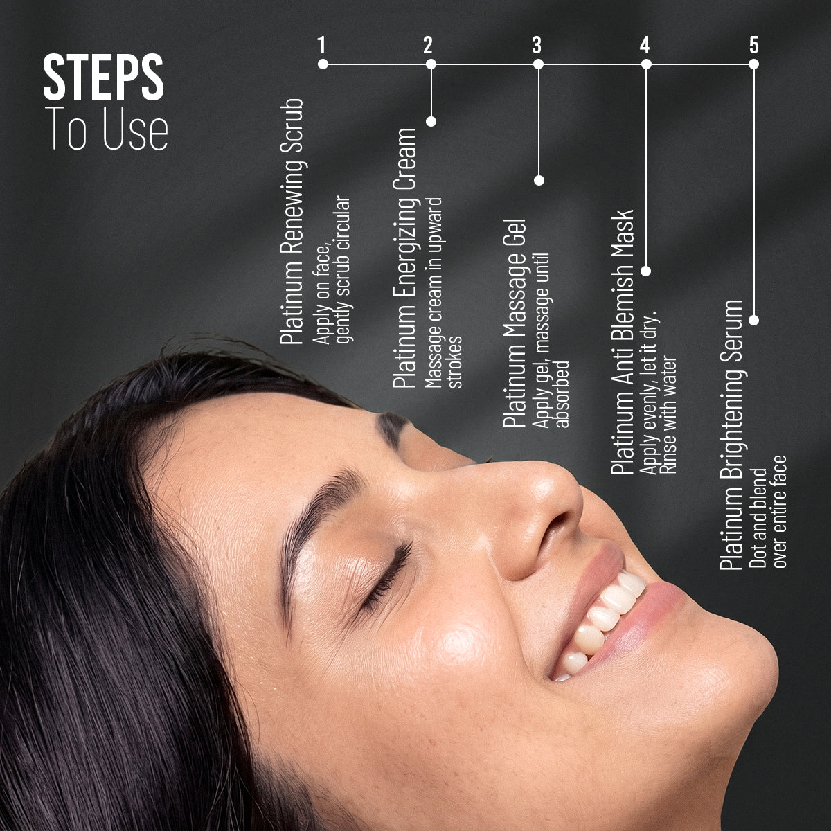 Platinum Anti-Blemish Facial Kit - 64 Gm