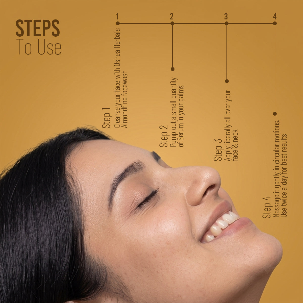 Almondfine Anti Ageing Serum - Oshea Herbals
