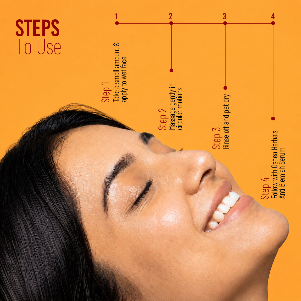 Papaya Clean Anti Blemish Facewash - 150 gm
