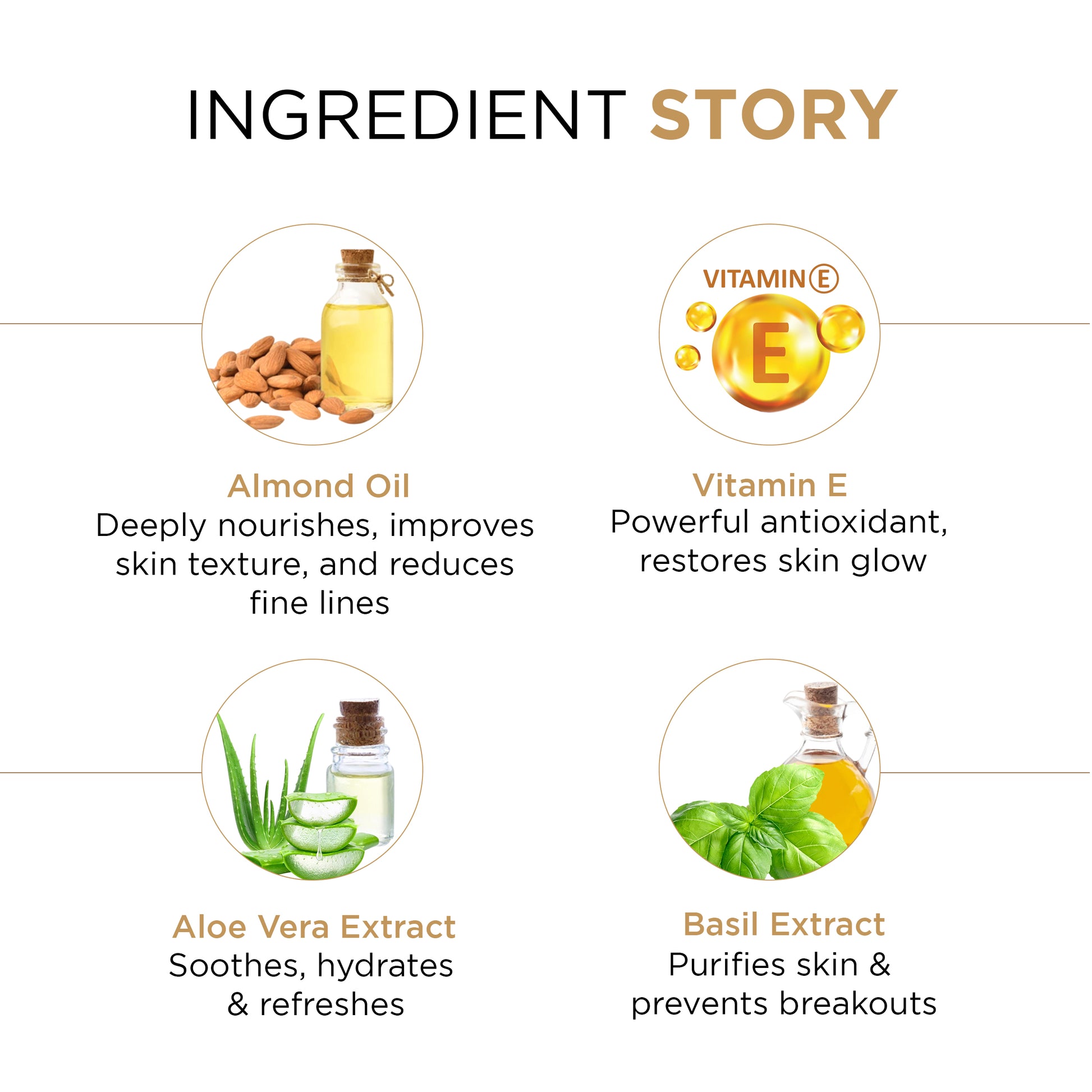 Almond oil, vitamin E, aloe vera, and basil extract for nourishing, soothing, and purifying skin.