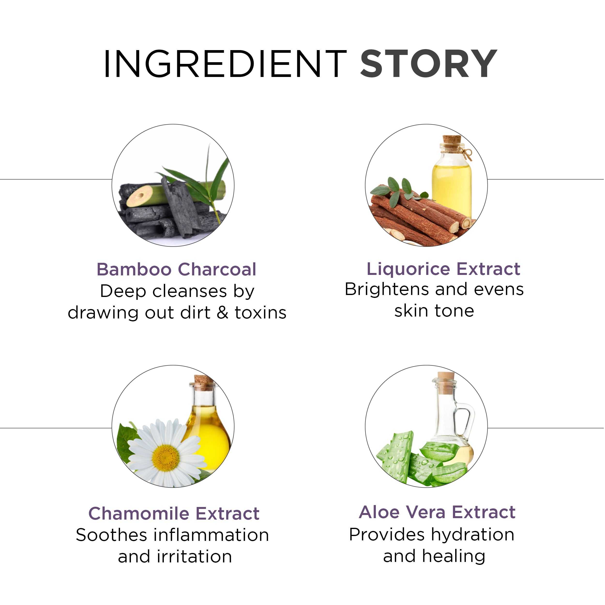 Bamboo Charcoal Peel Off Mask