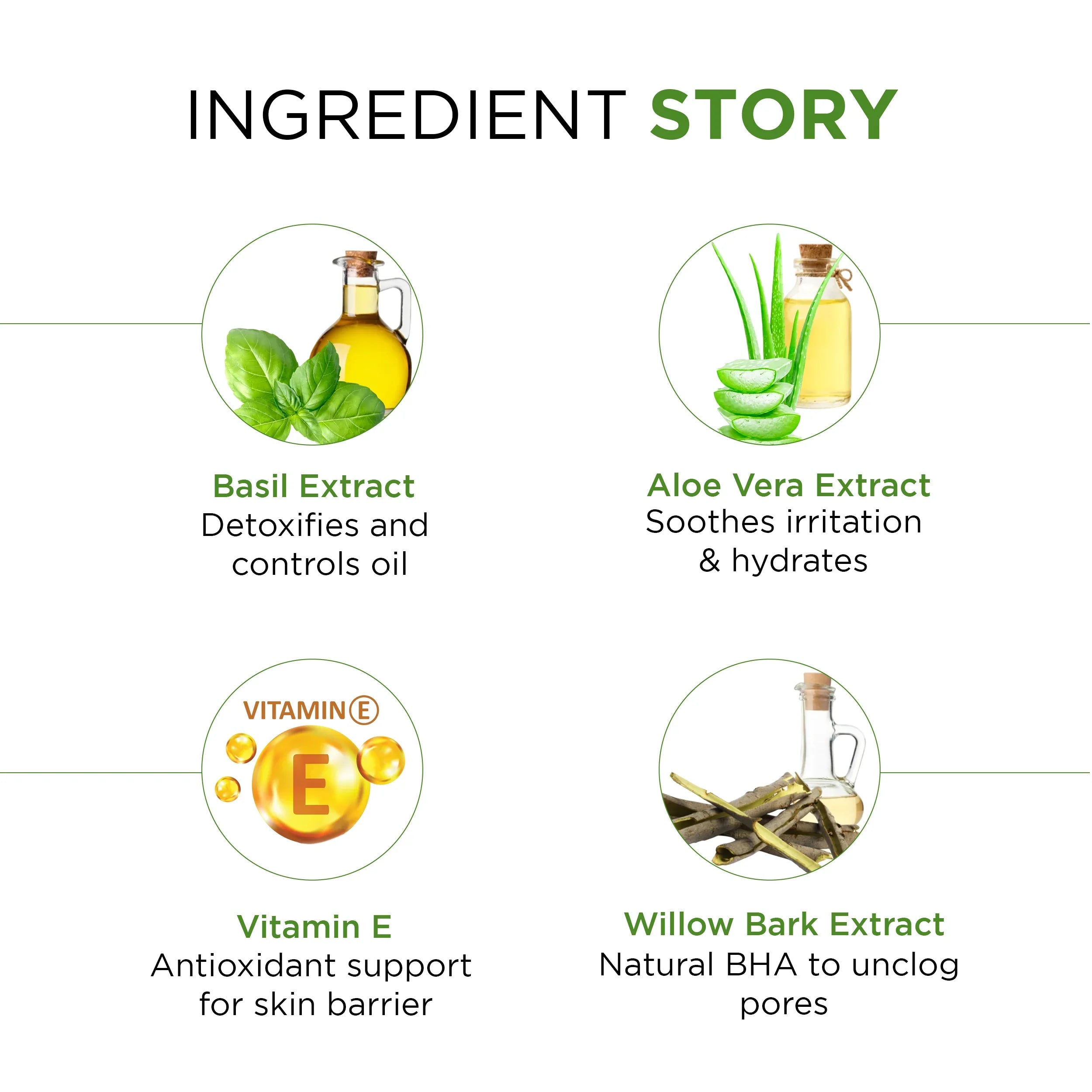 Basilclean Cleansing Milk