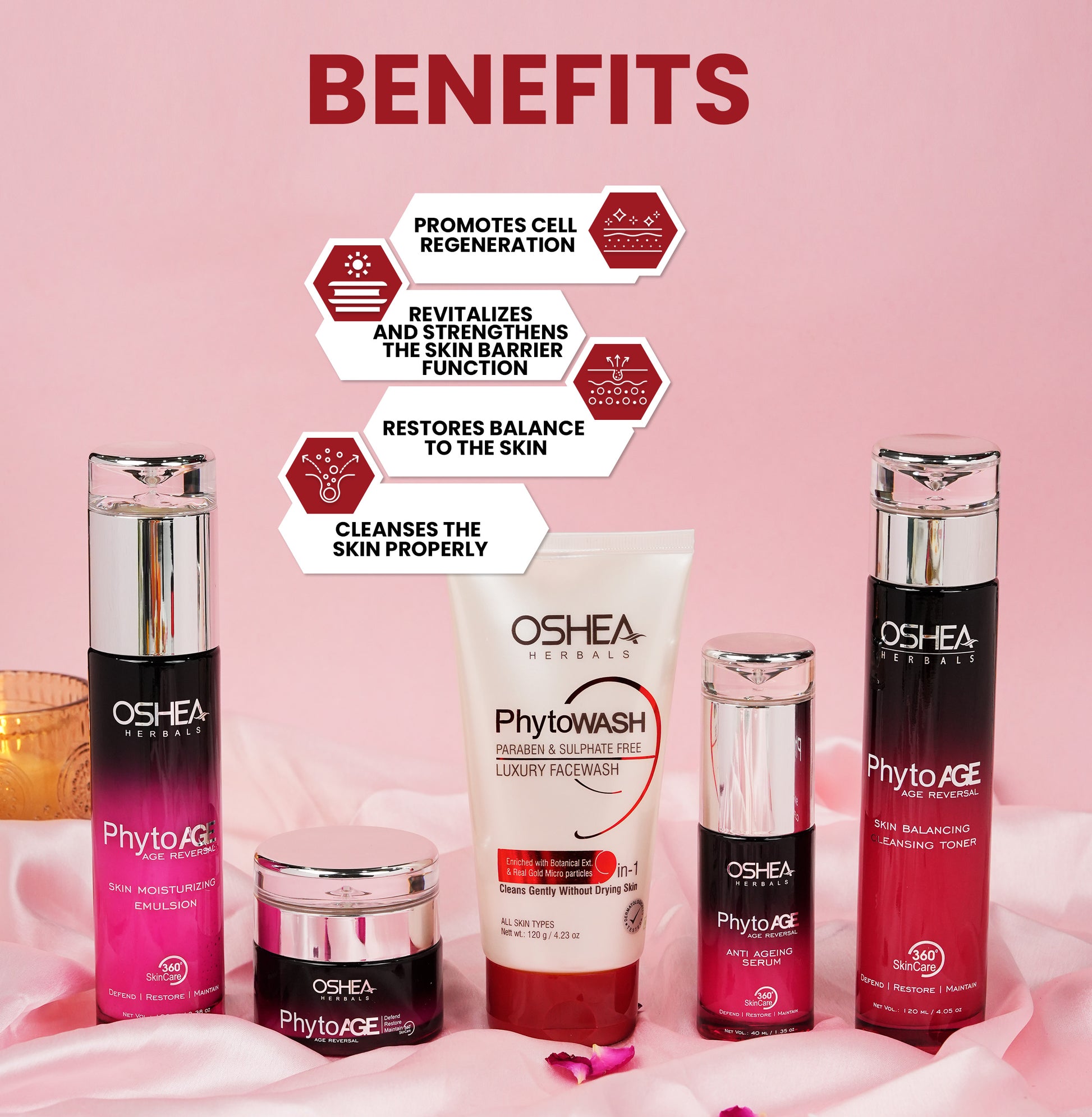 Age Control Combo - Oshea Herbals