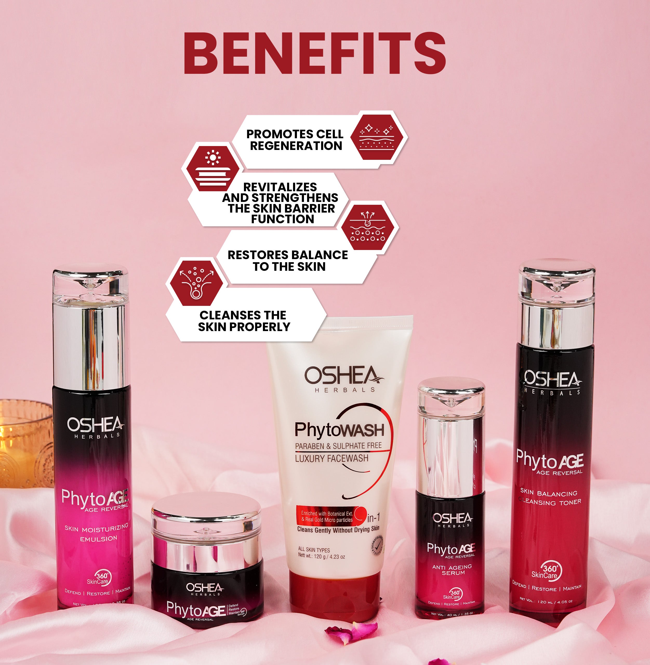 Age Control Combo - Oshea Herbals