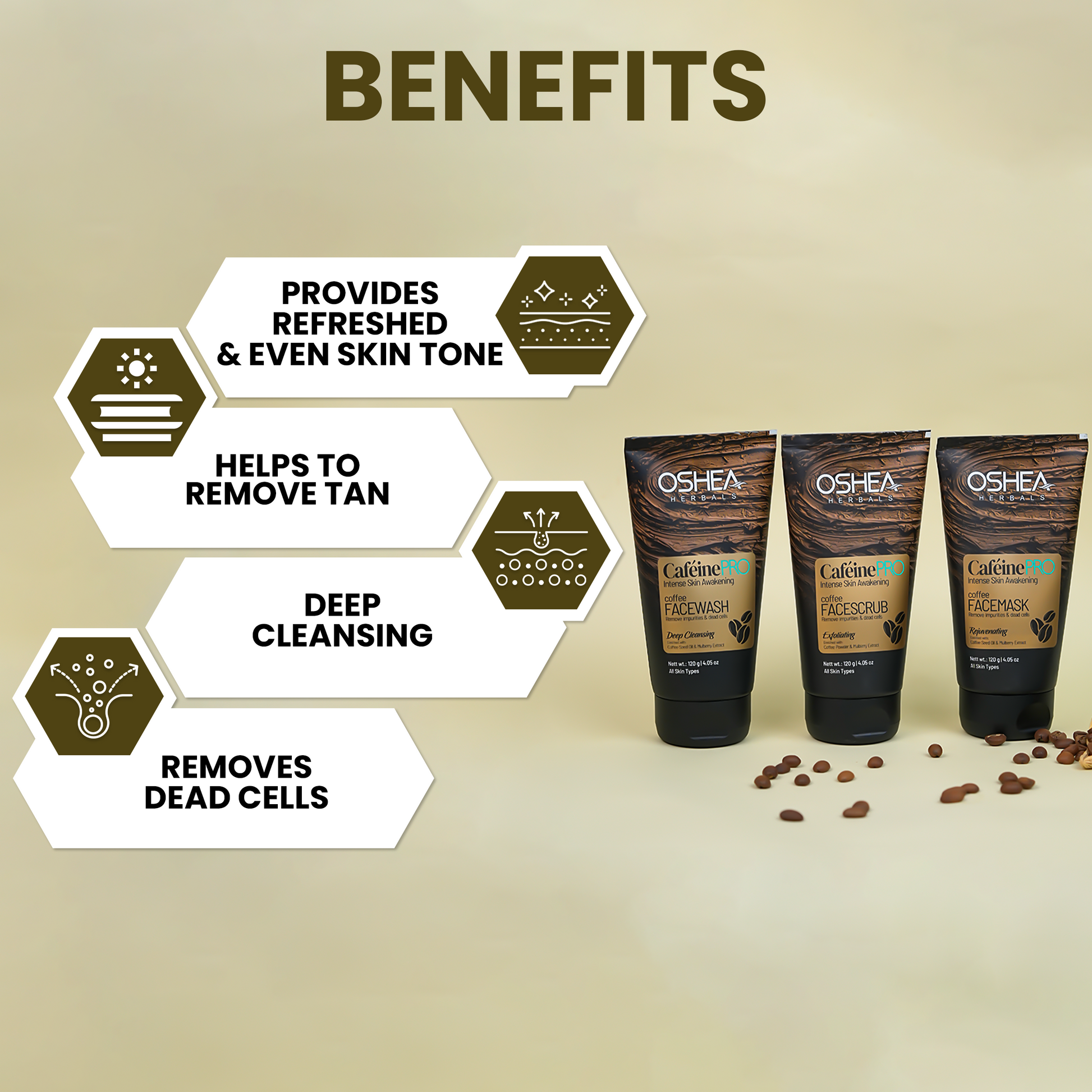 Benefits Cafeine Pro Combo Oshea Herbals