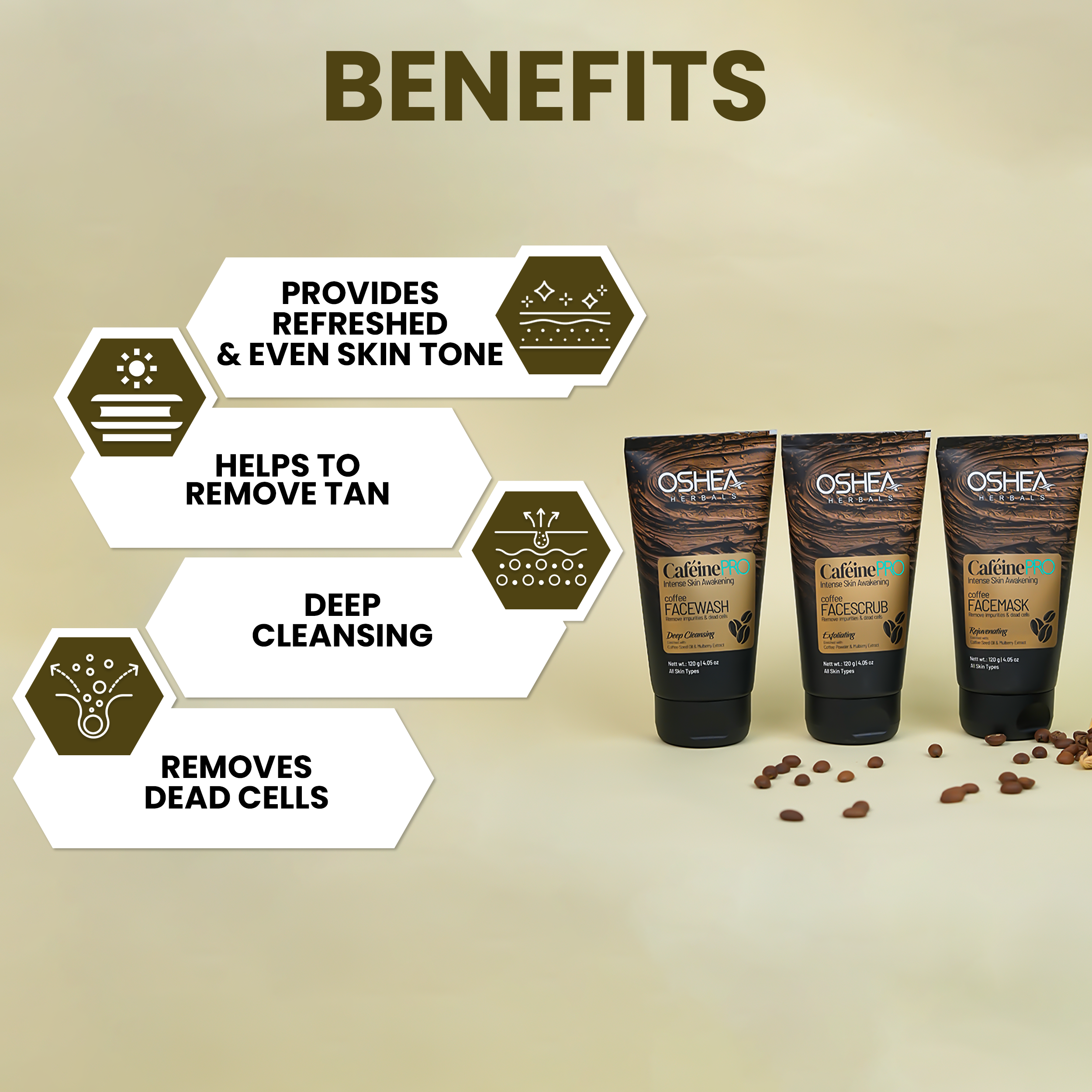 Benefits Cafeine Pro Combo Oshea Herbals