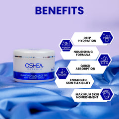 Diamond Facial Kit