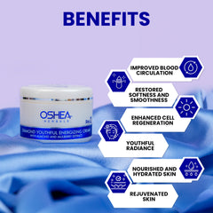 Diamond Facial Kit