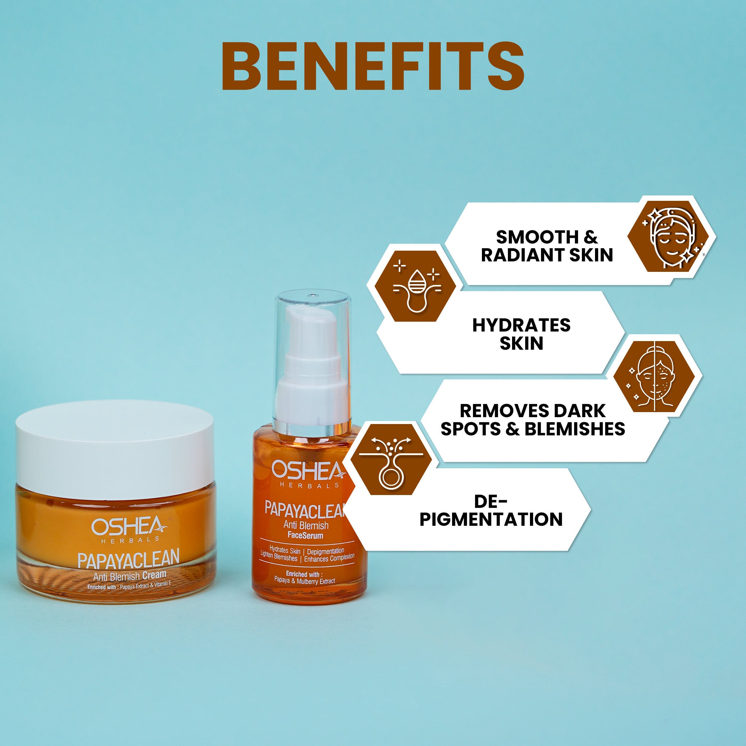 Papayaclean Anti Blemish Cream + Papaya Serum Combo