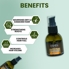 PhytoGain Hairfall Control Serum