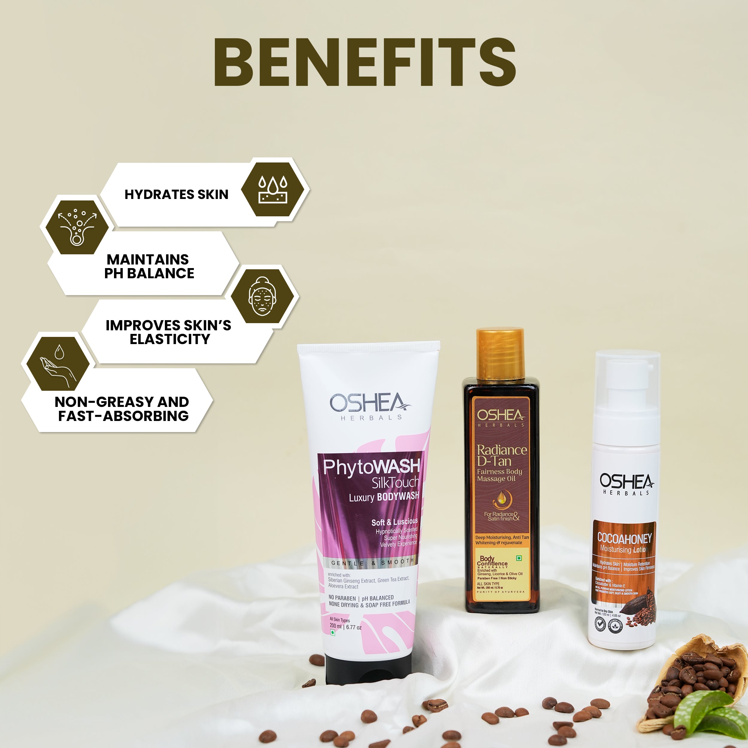 Winter Body Care Combo