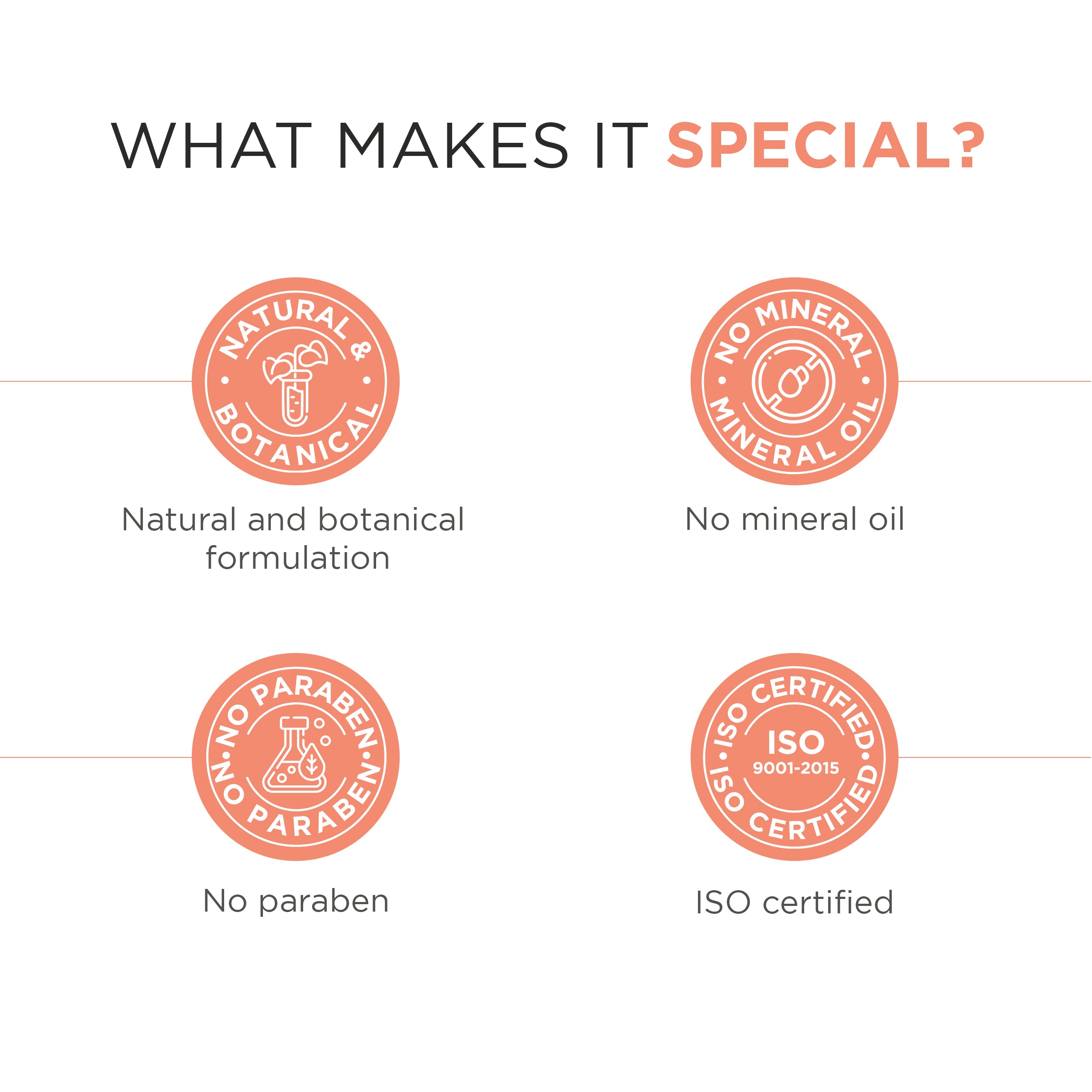 Carrotshield Anti-Pollution Day Cream