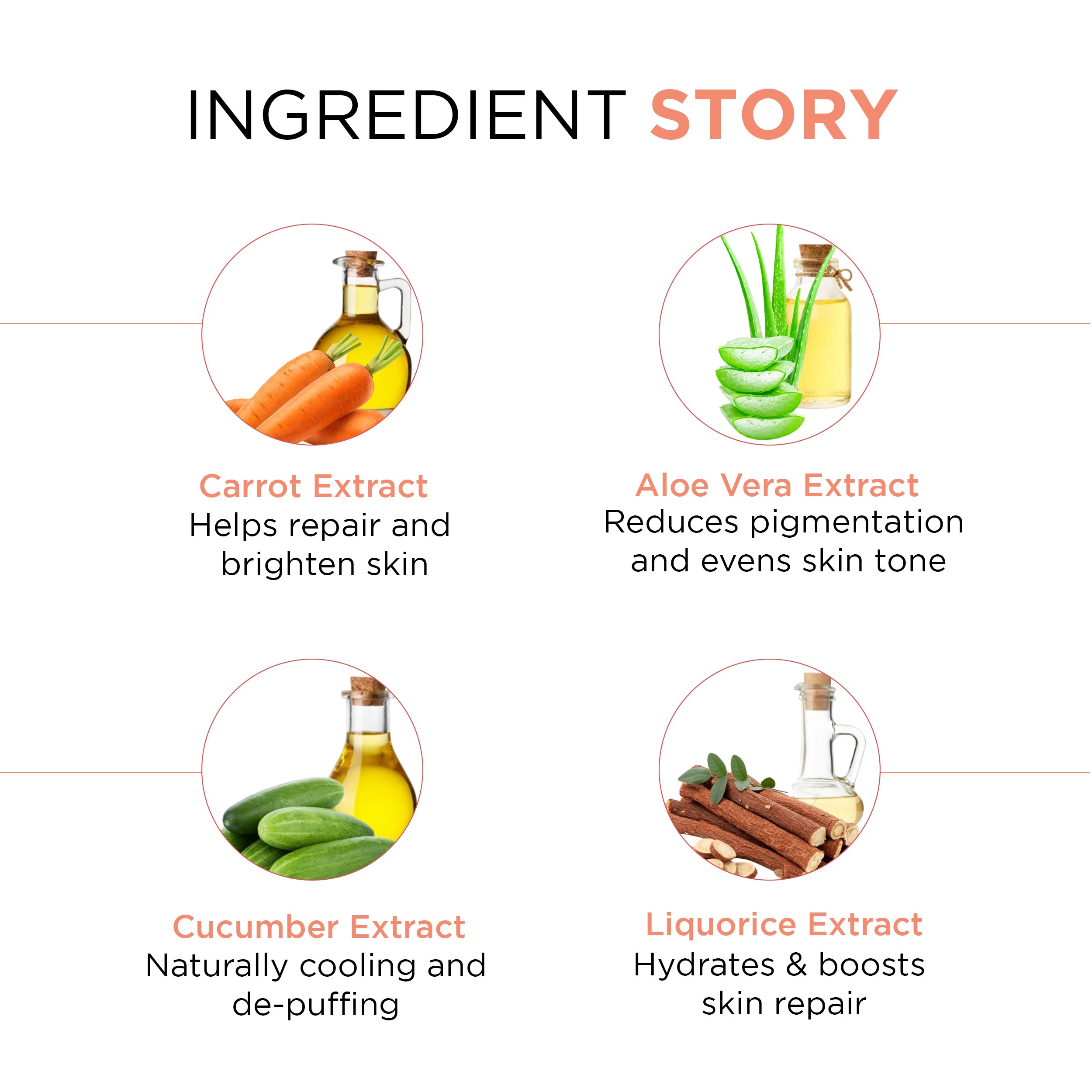 Carrotshield Anti-Pollution Day Cream
