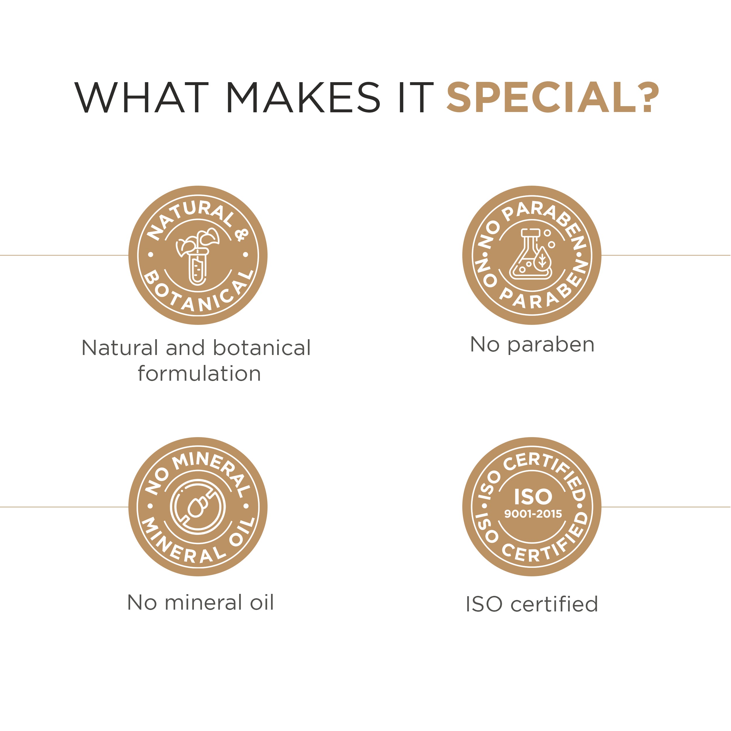 Cocoa Honey Moisturising Body Lotion