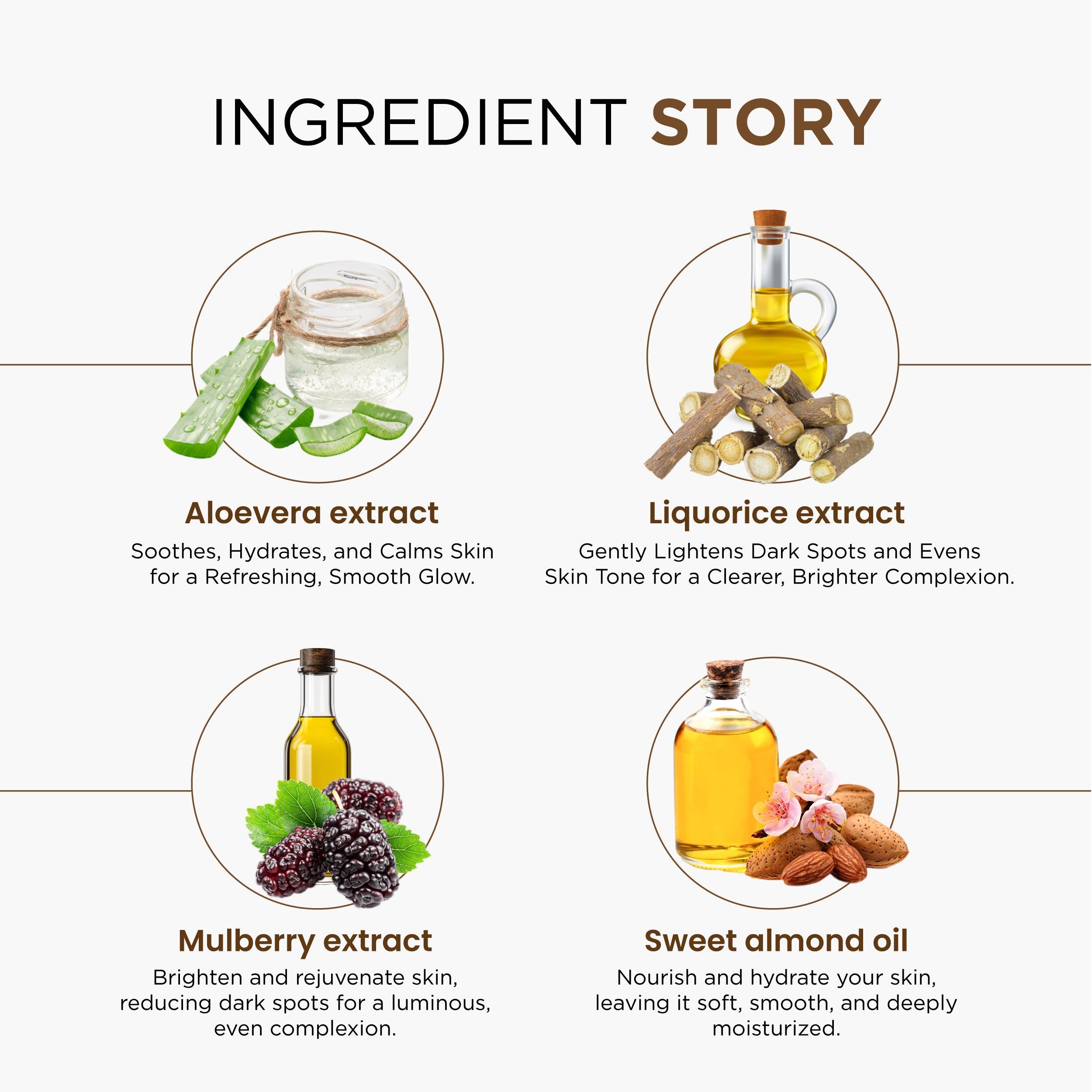 Radiance D-Tan Face Pack