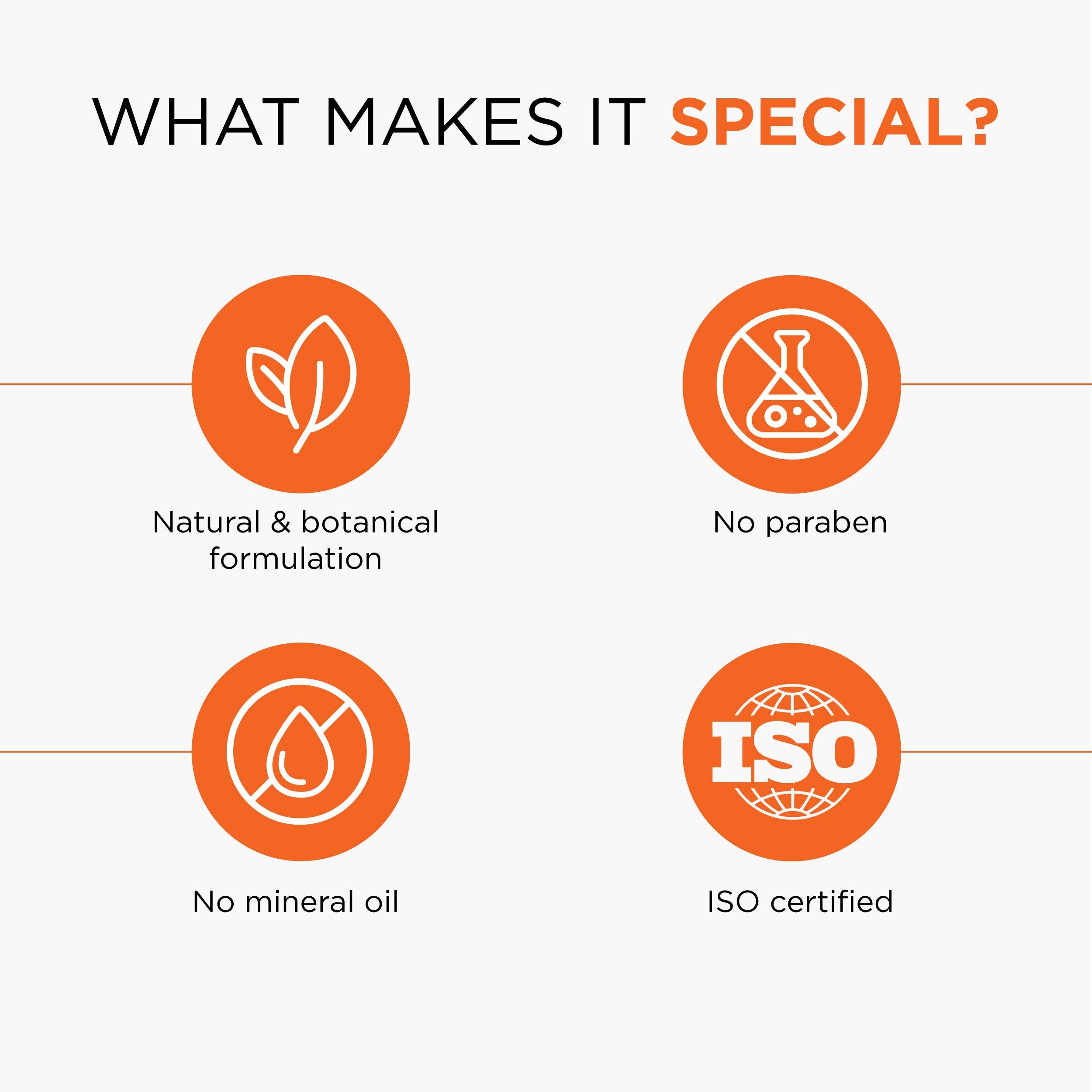 Sheasoft Honey & Saffron Body Lotion