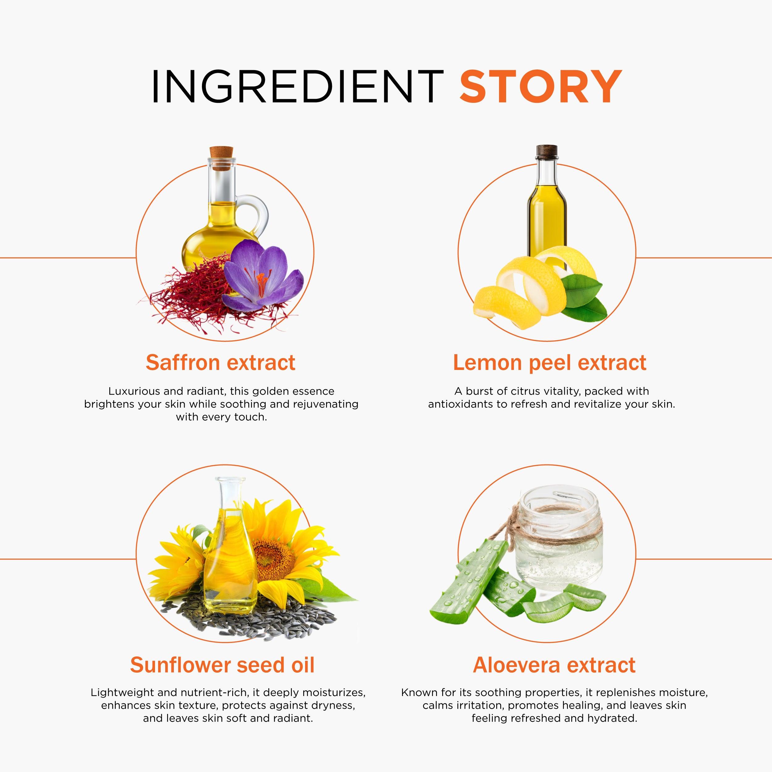 Sheasoft Honey & Saffron Body Lotion