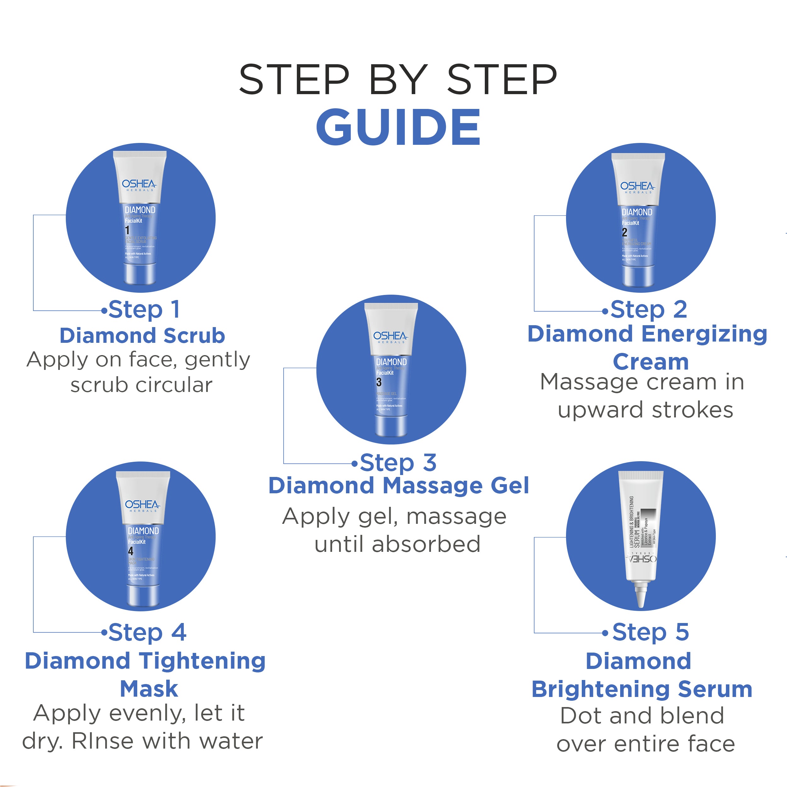 Diamond Facial Kit