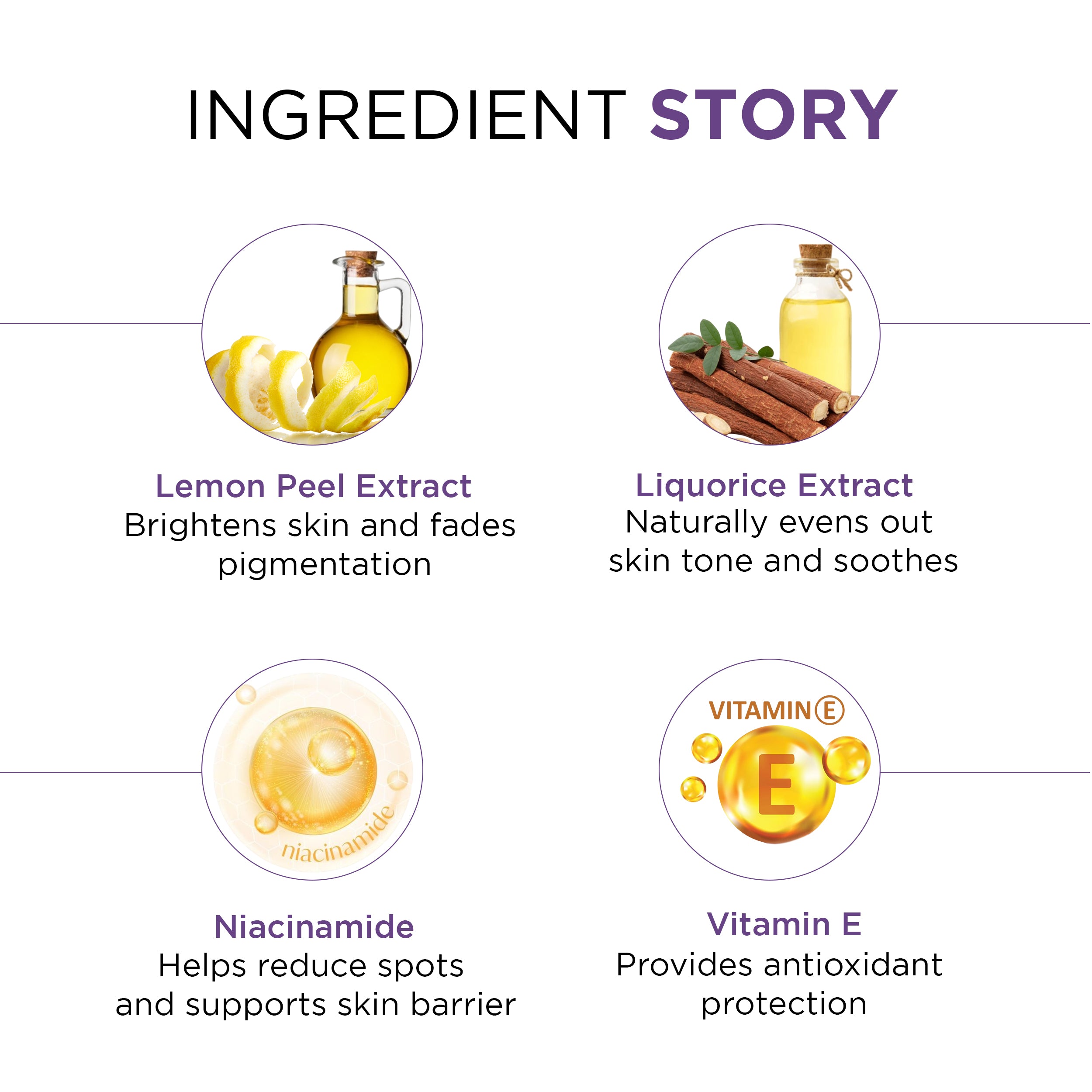 Glopure Lightening FaceSerum