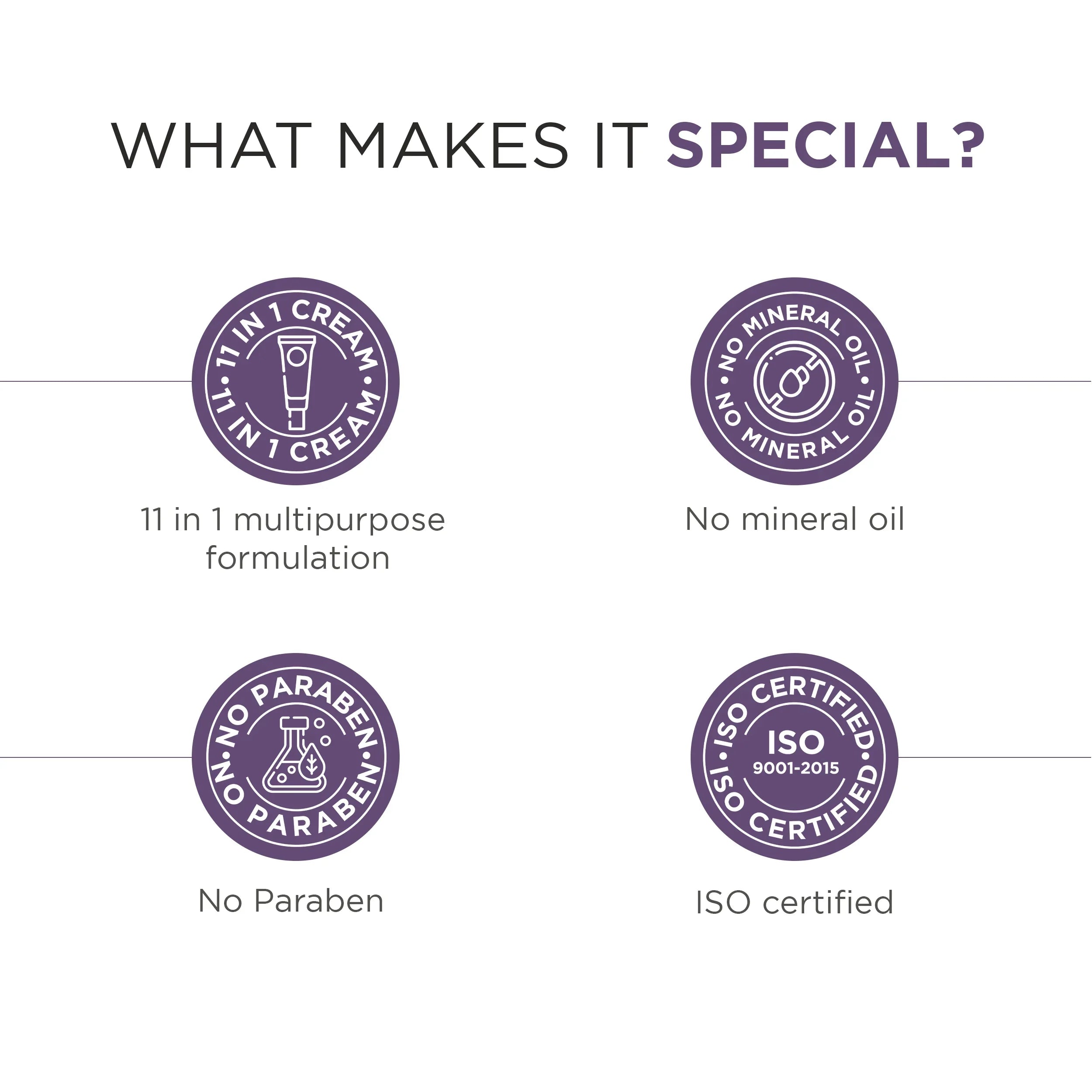 Glopure 11 in One Gel Cream with SPF-25 | PA+++