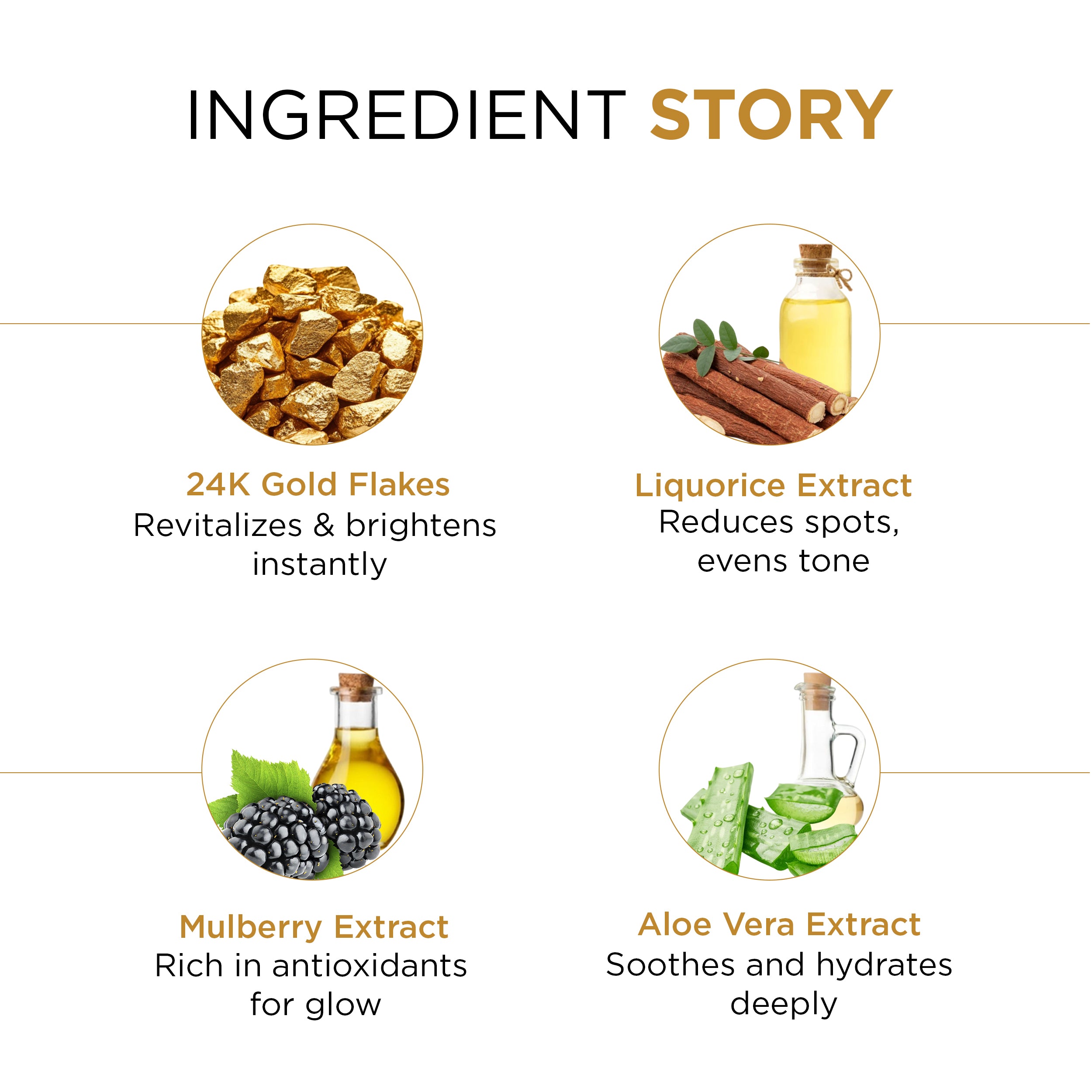 Gold Rejuvenating Facial Kit