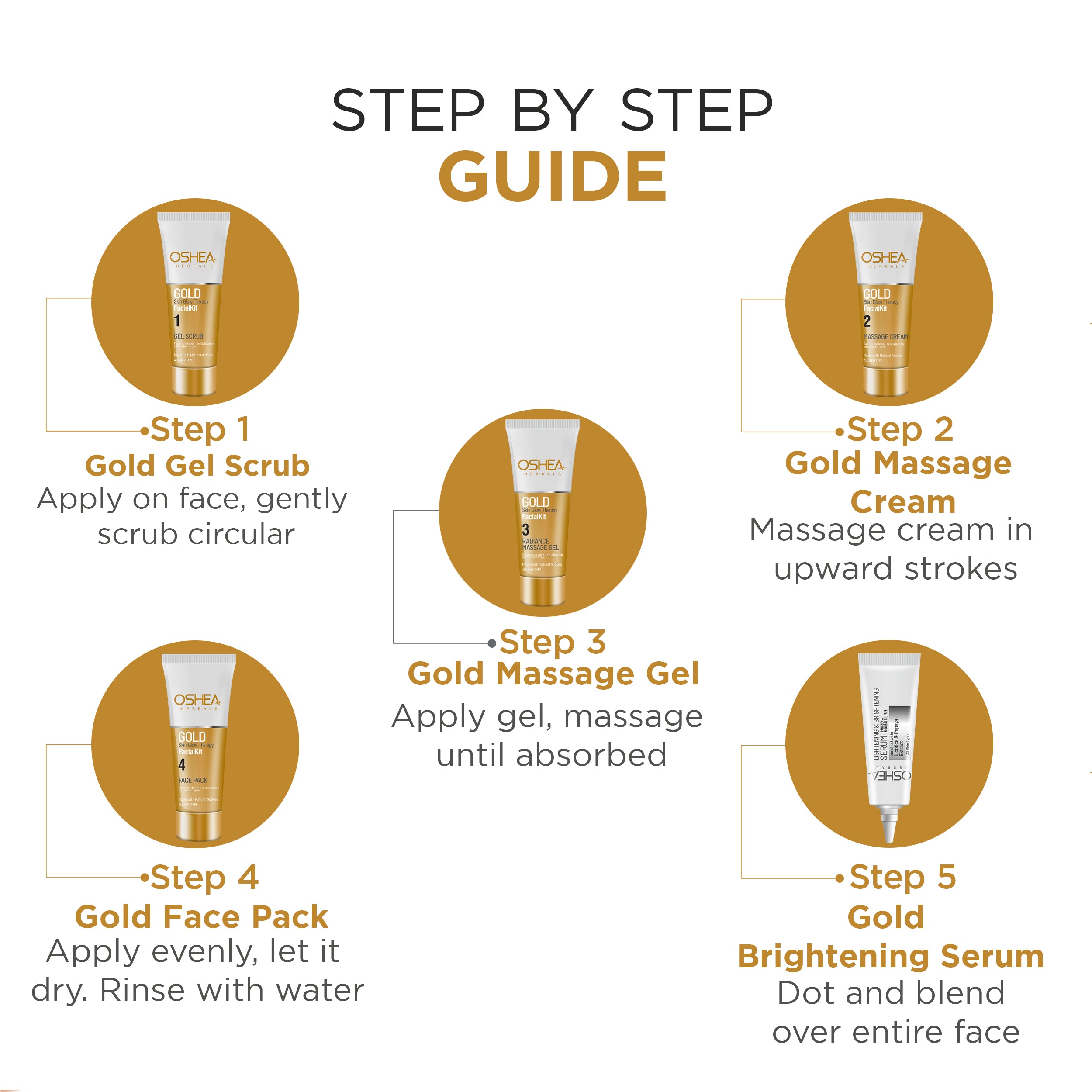 Gold Facial Kit