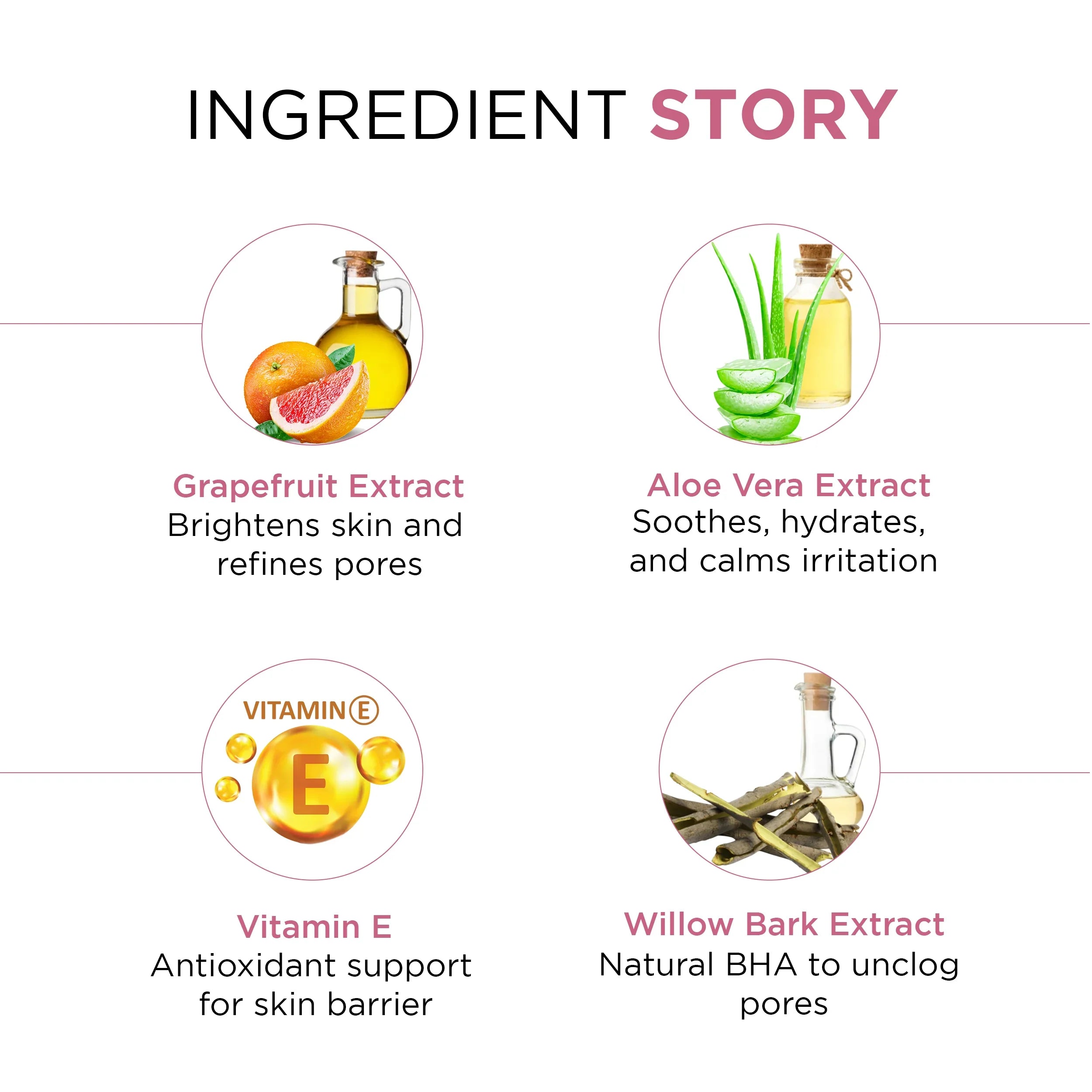 Grapemoist Moisturising Lotion