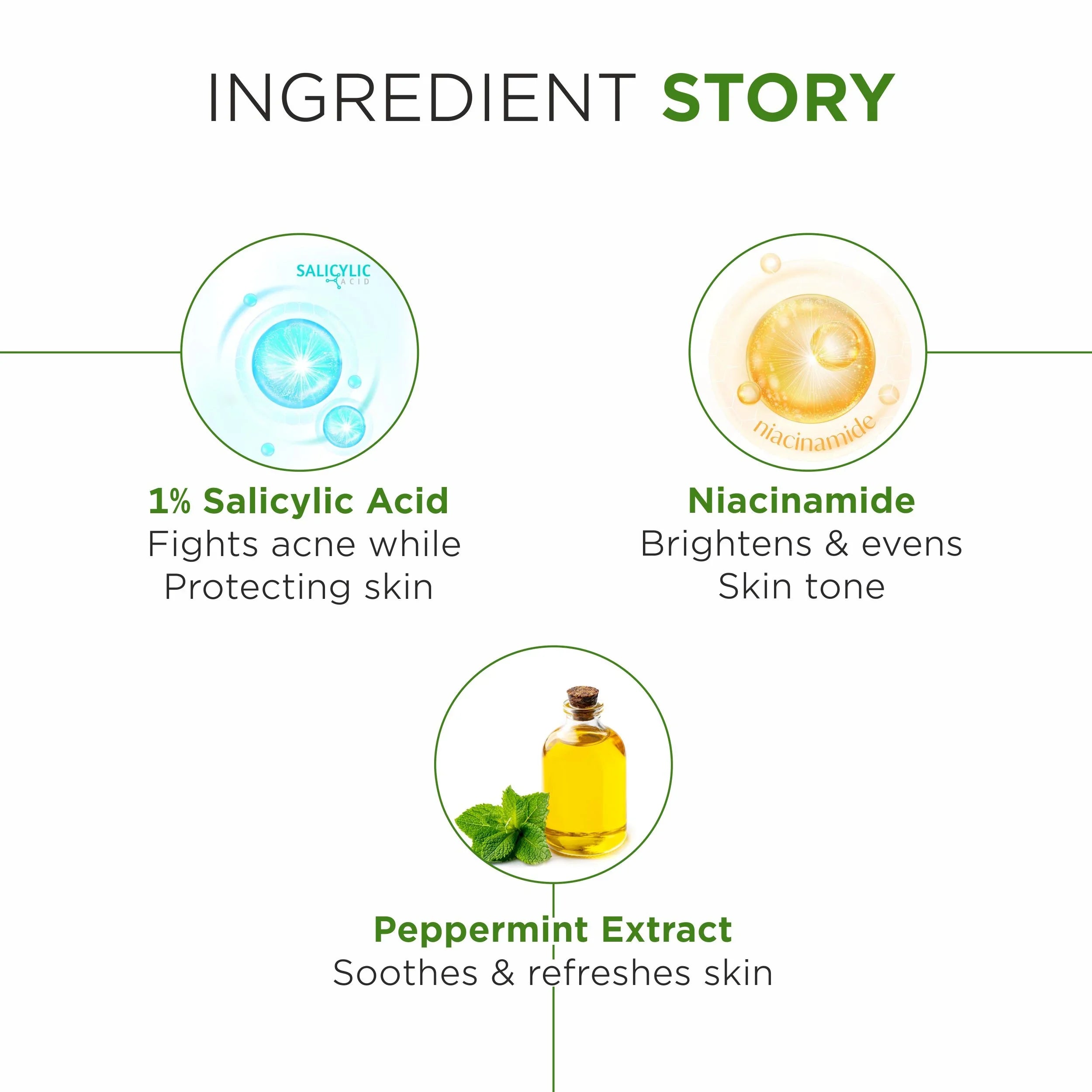 Sunscreen Gel - 1% Salicylic Acid SPF-50 PA+++