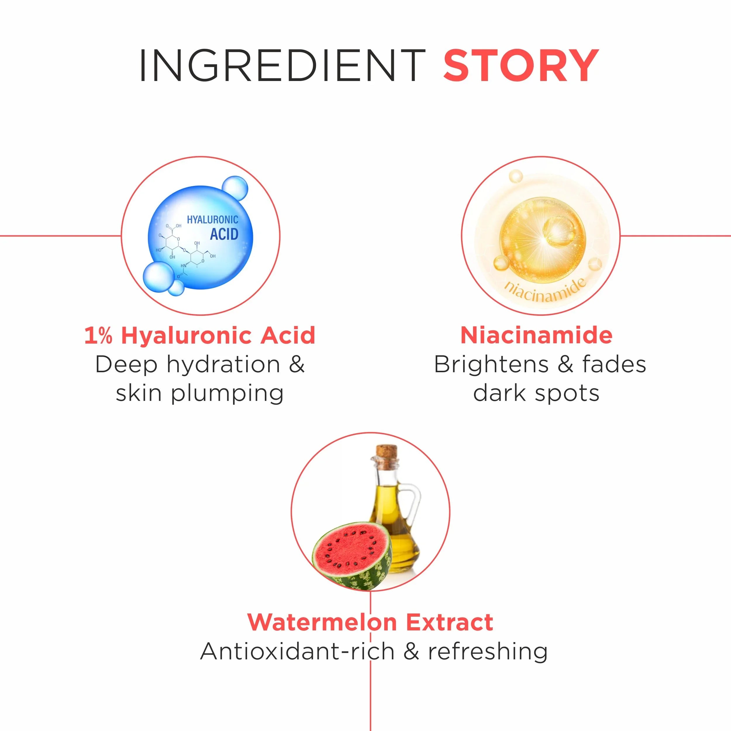 Sunscreen Gel - 1% Hyaluronic Acid SPF-50 PA+++