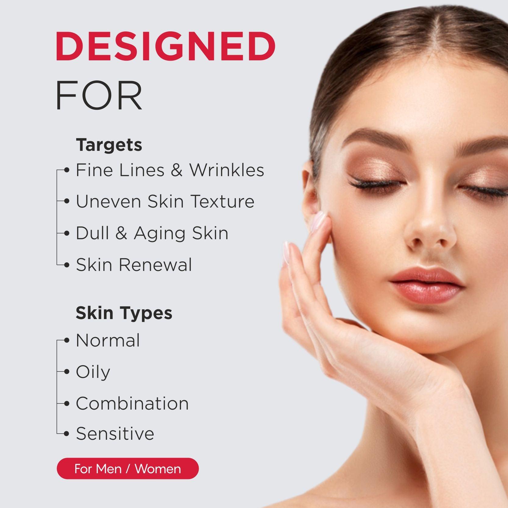 Face Serum - 0.2% Retinol + 1% Peptide Infused with Pomegranate