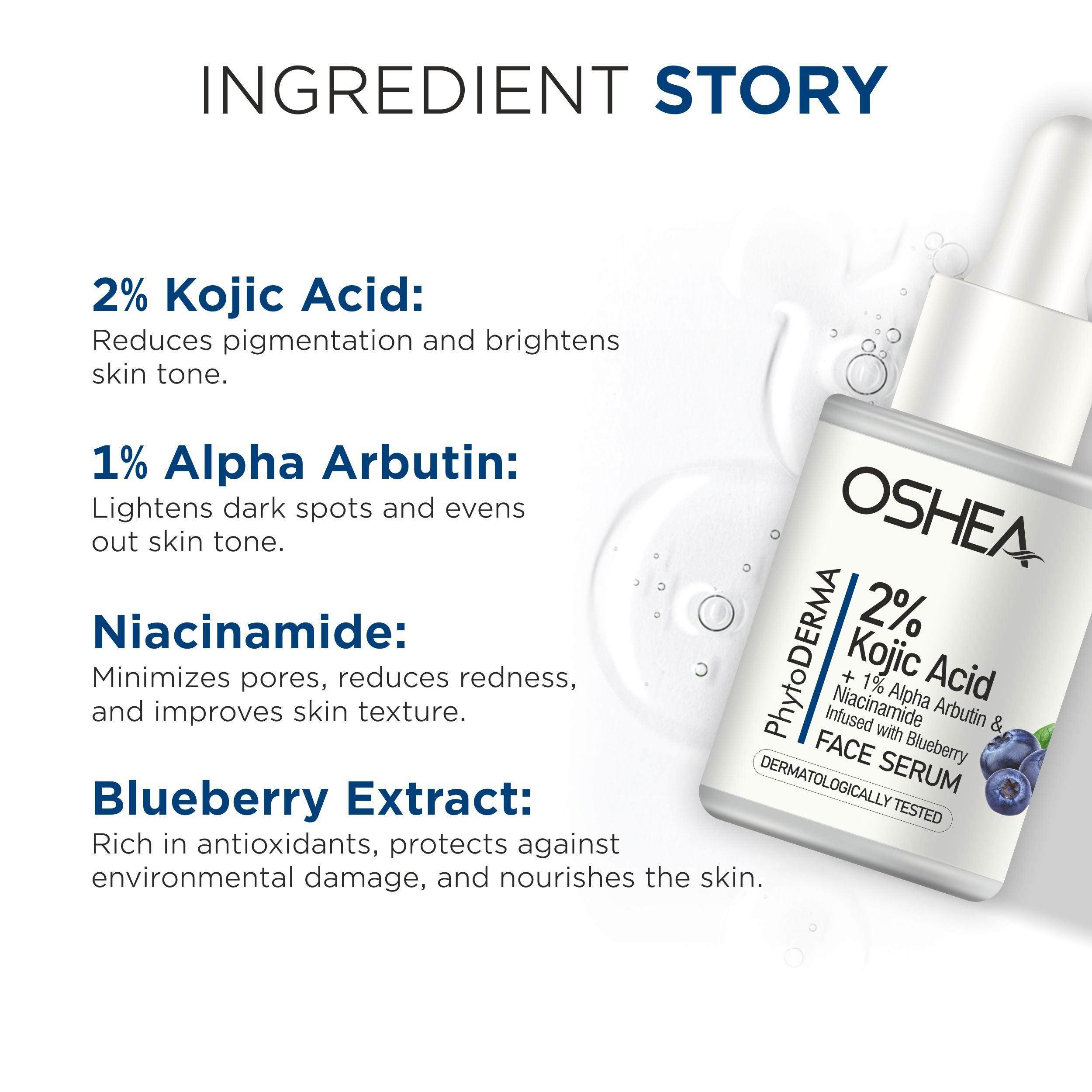 Face Serum - 2% Kojic Acid + 1% Alpha Arbutin & Niacinamide infused with Blueberry