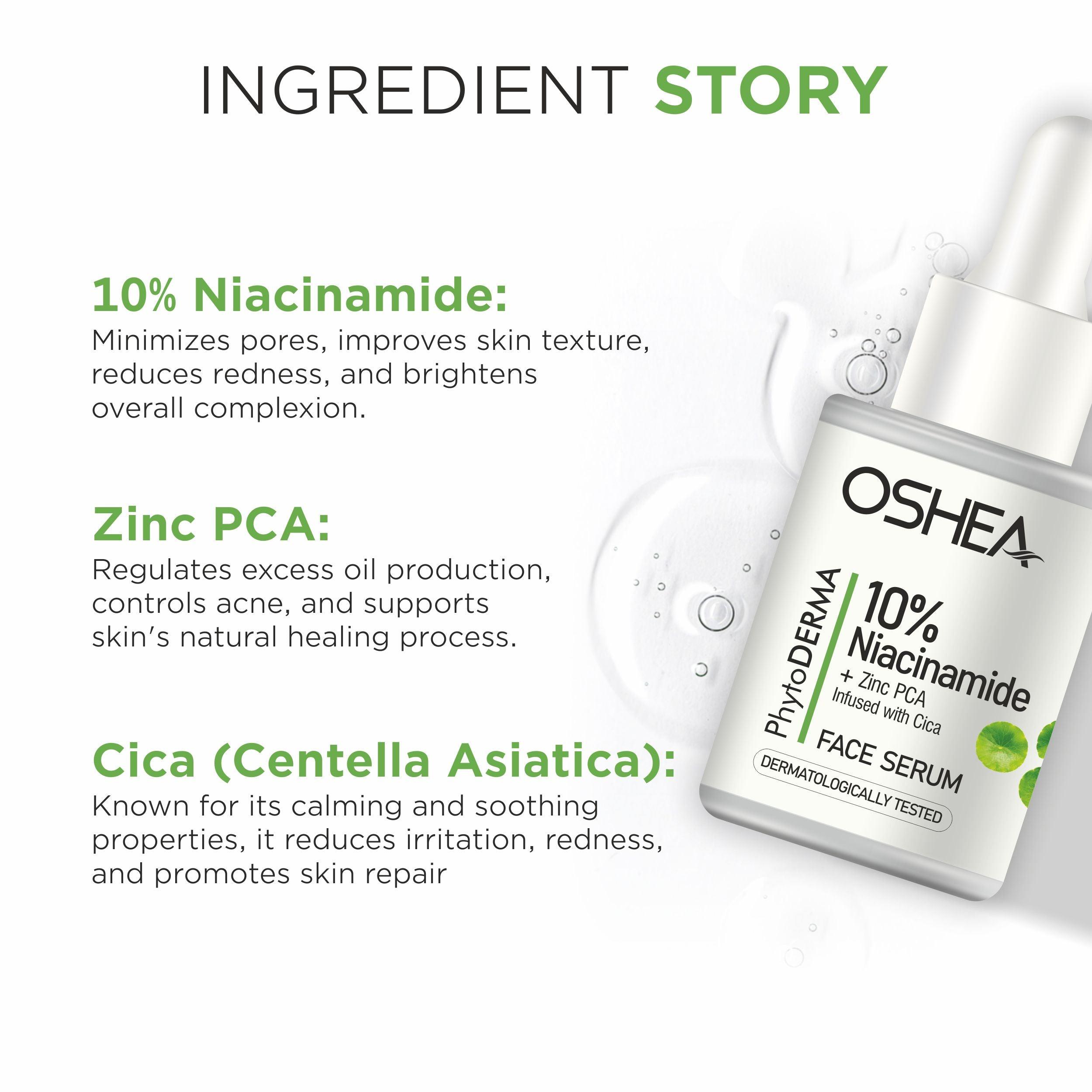 Face Serum - 10% Niacinamide + Zinc PCA infused with Cica