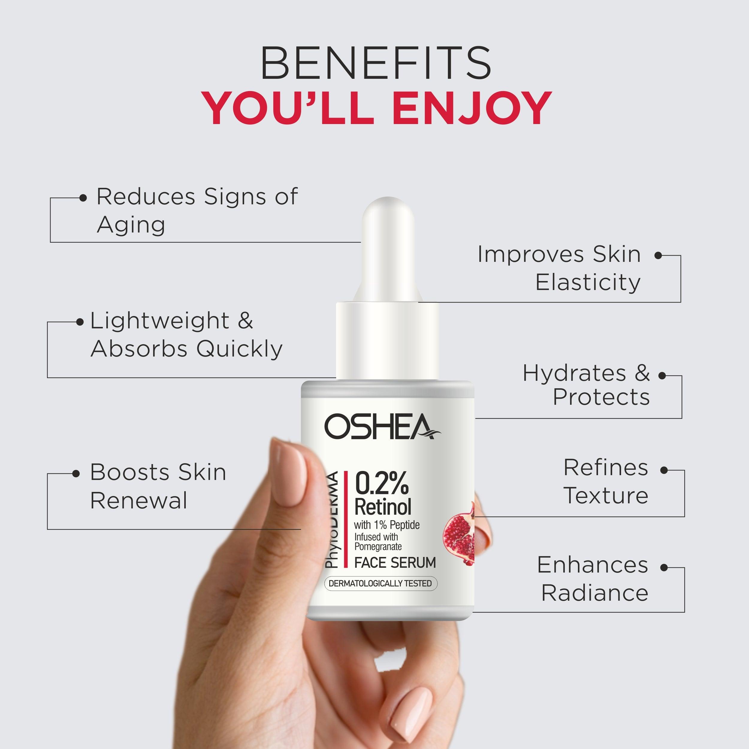 Face Serum - 0.2% Retinol + 1% Peptide Infused with Pomegranate