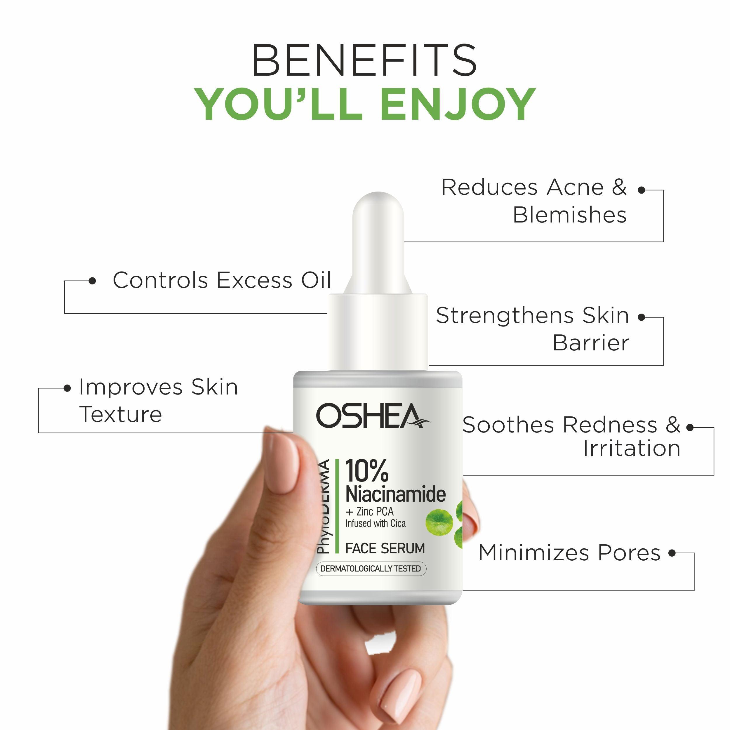 Face Serum - 10% Niacinamide + Zinc PCA infused with Cica