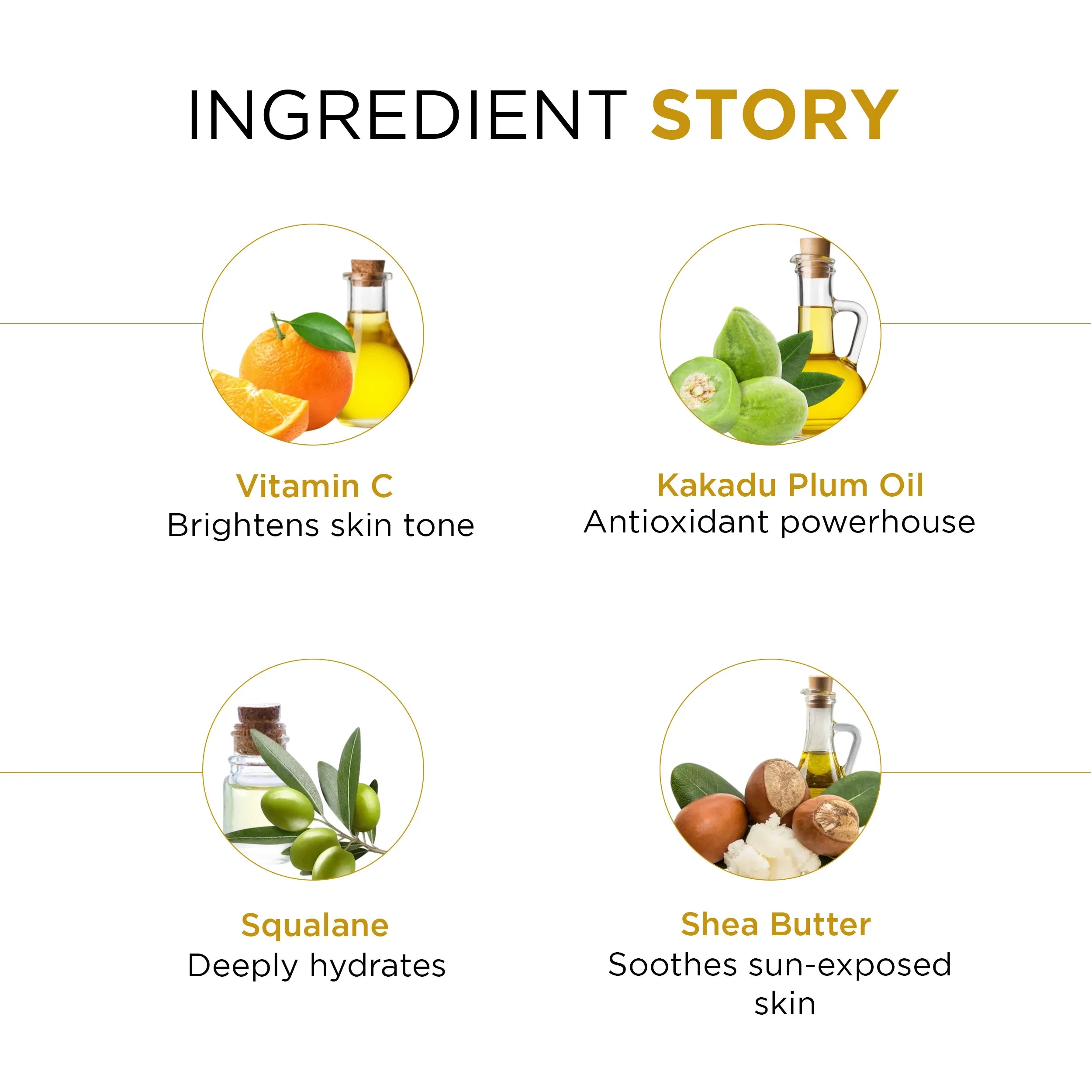 Vitamin-C & Kakadu Plum Invisible Sunscreen SPF 50 PA+++