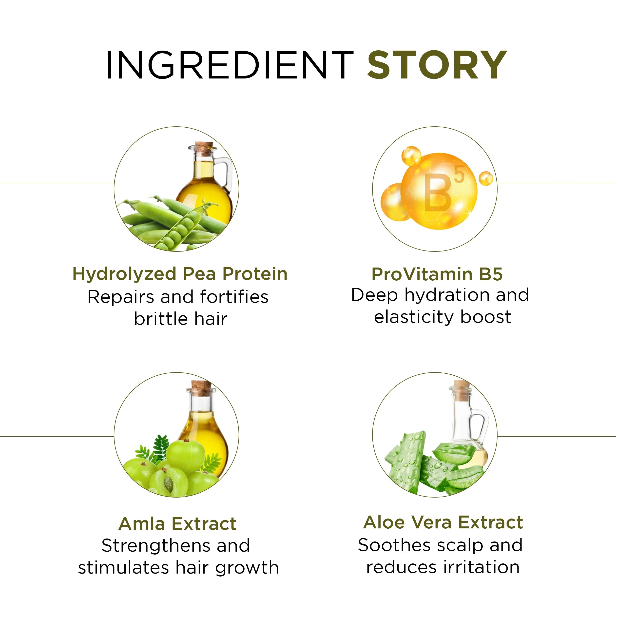 Keratin Hair Repair Shampoo