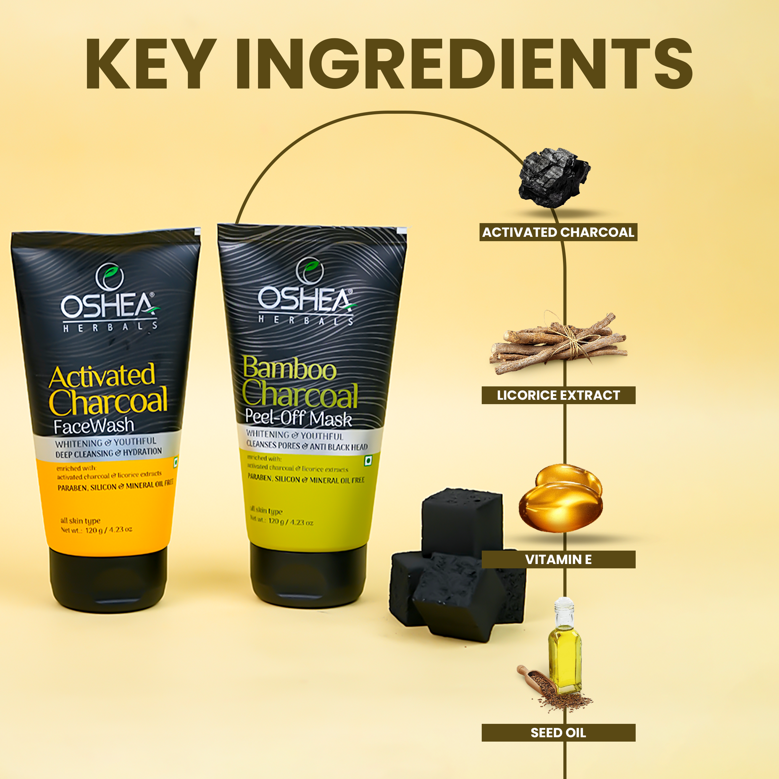 Activated Charcoal Face Wash +Bamboo Charcoal Peel Off Mask Combo - Oshea Herbals