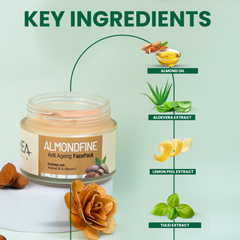 Key Ingredients Almondfine Anti-Ageing Face pack JAR Oshea Herbals