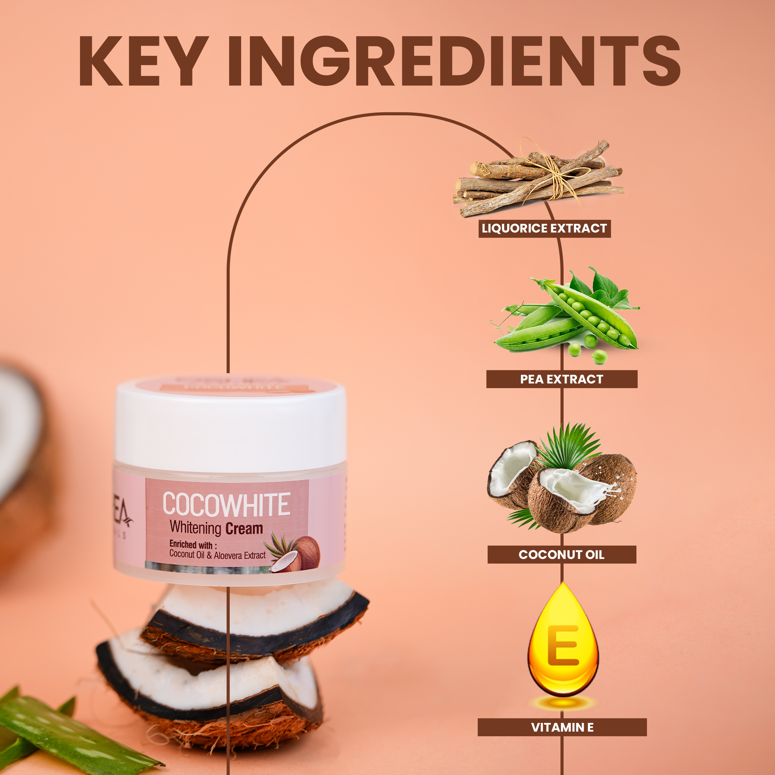 Key Ingredients Cocowhite Whitening Cream Oshea Herbals