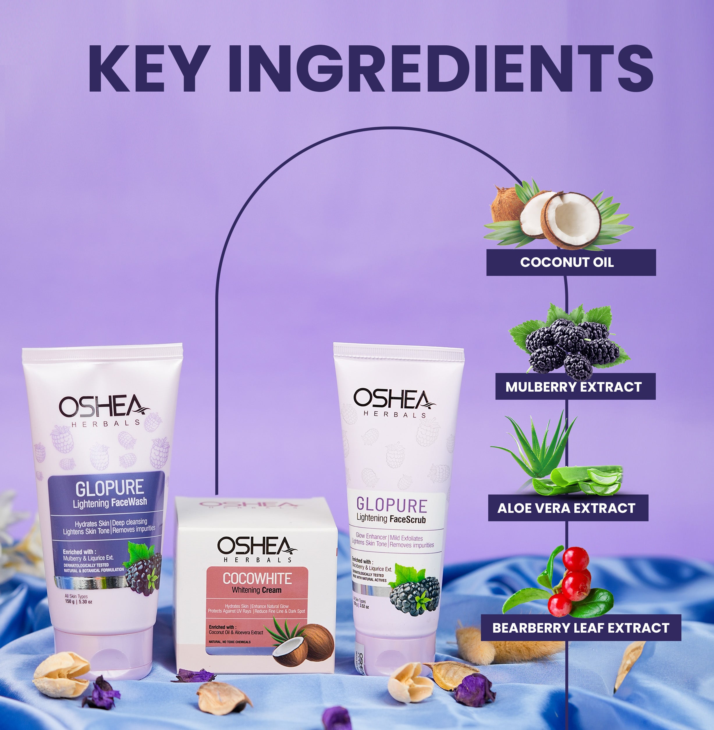 Glow Therapy Range Combo