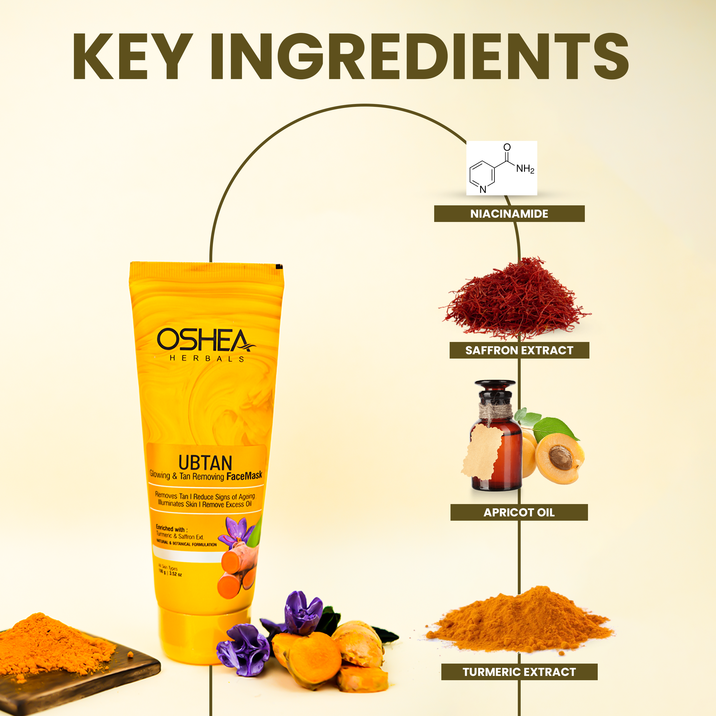 Key Ingredients Ubtan Glowing & Tan Removing Face Mask Oshea Herbals