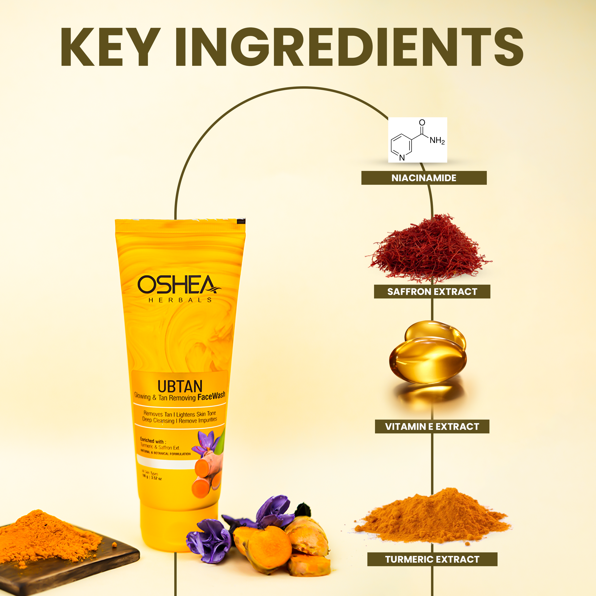 Key Ingredients Ubtan Glowing & Tan Removing Face wash Oshea Herbals