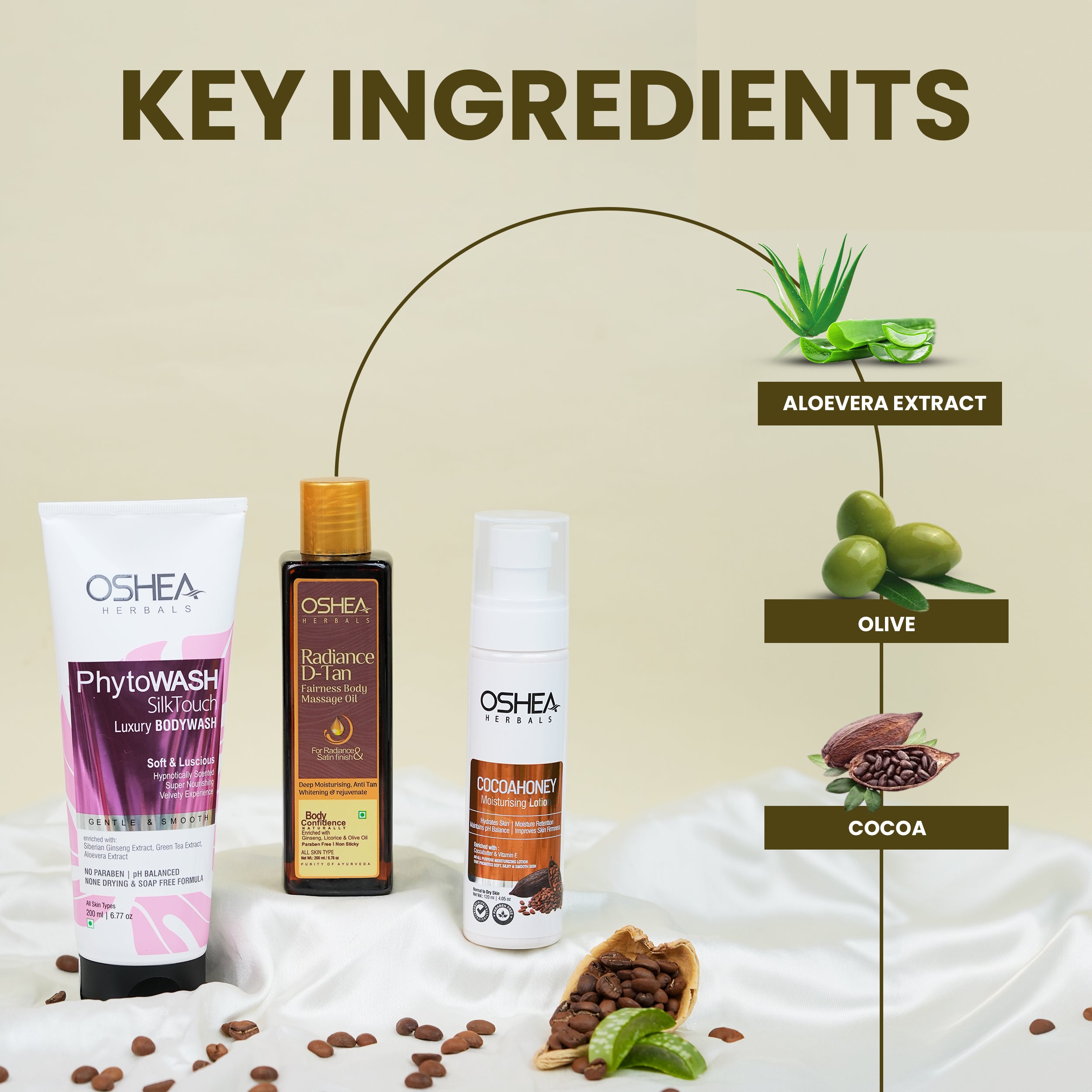 Winter Body Care Combo