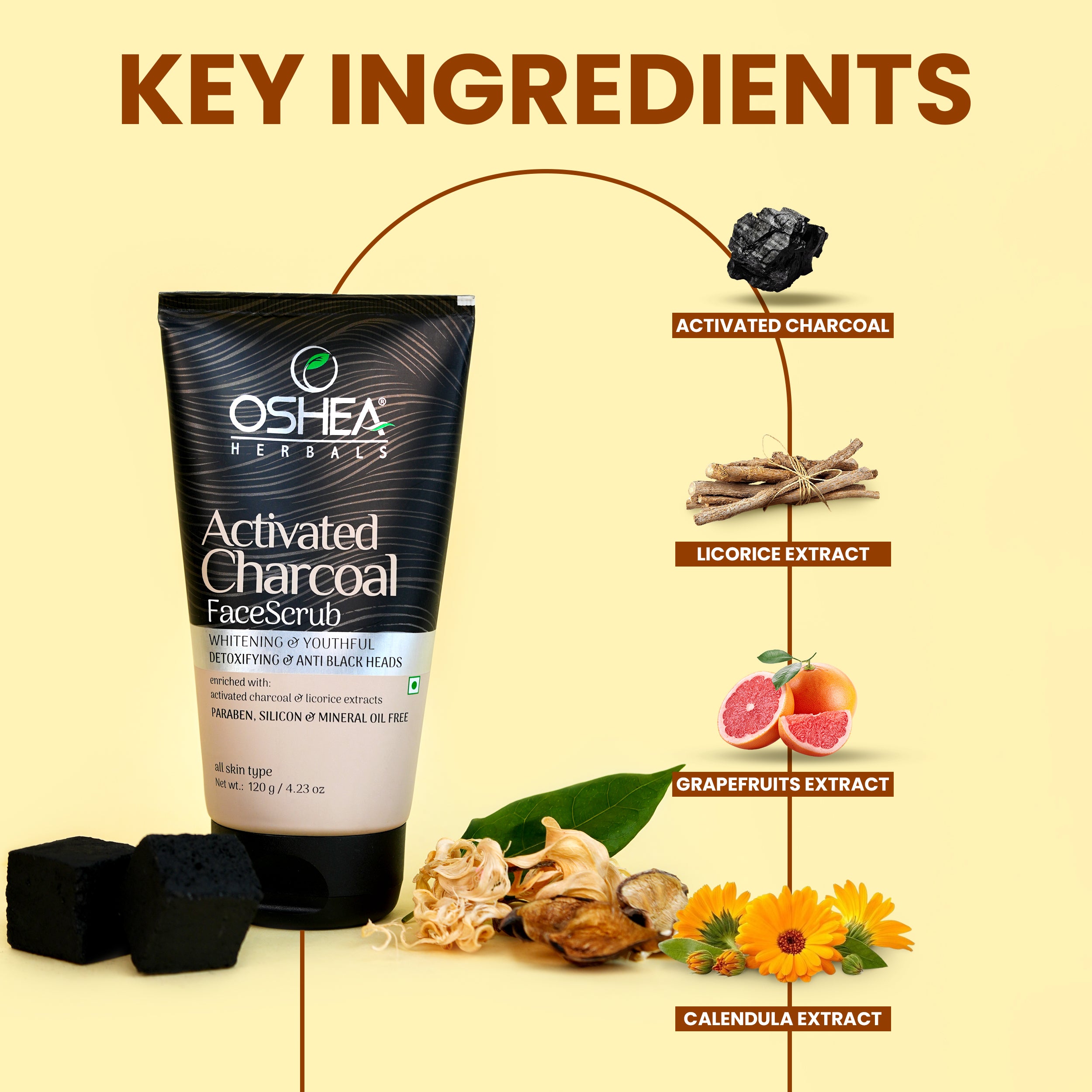 Key ingredients Activated Charcoal Face Scrub Oshea Herbals