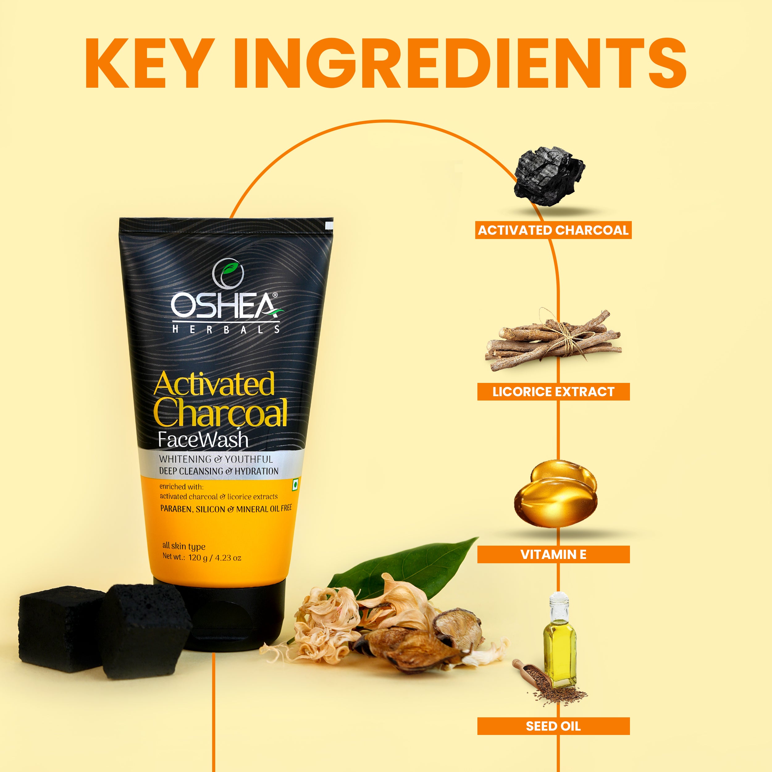 Key ingredients Activated Charcoal Face wash Oshea Herbals