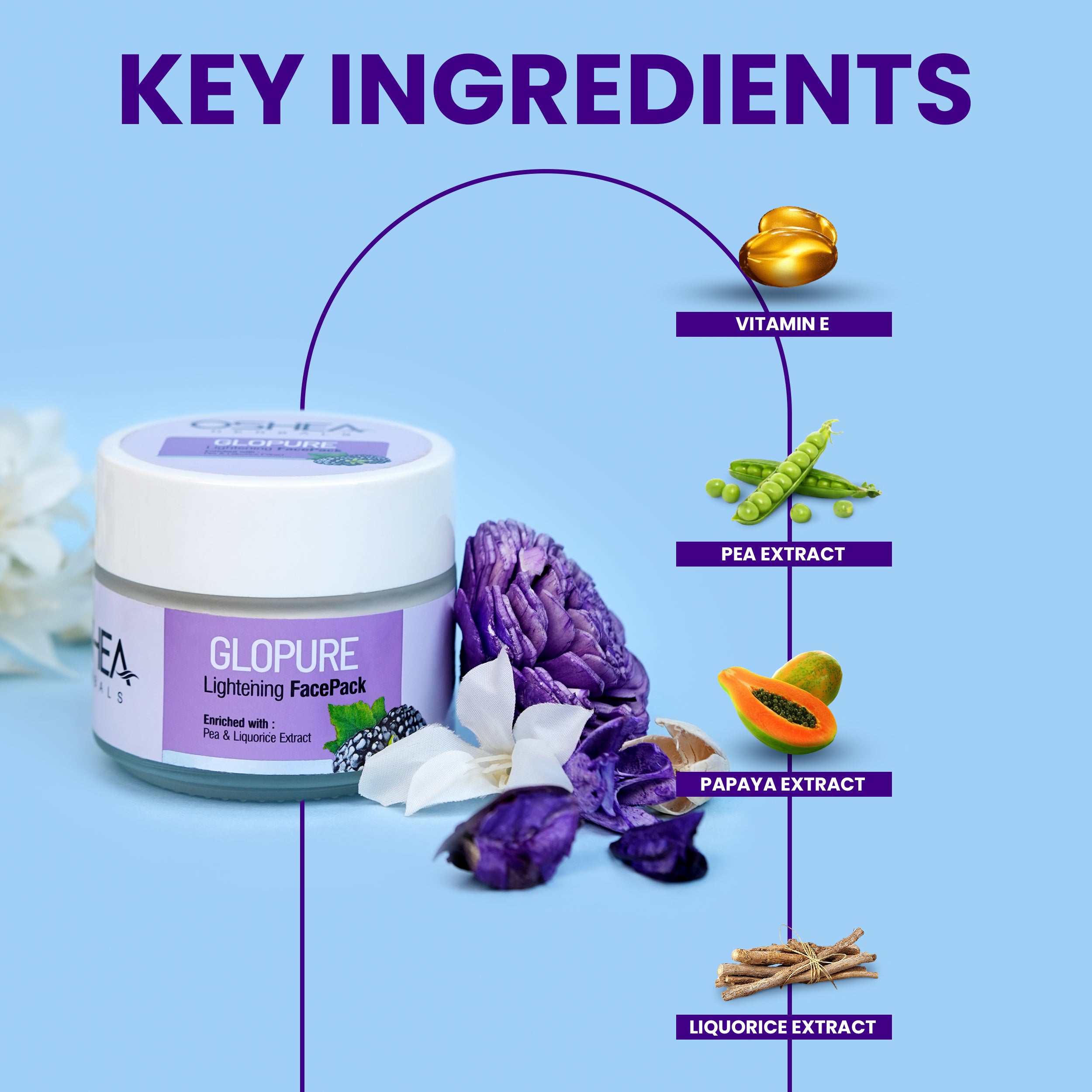 Key ingredients Glopure Lightening Facepack_JAR_Oshea Herbals